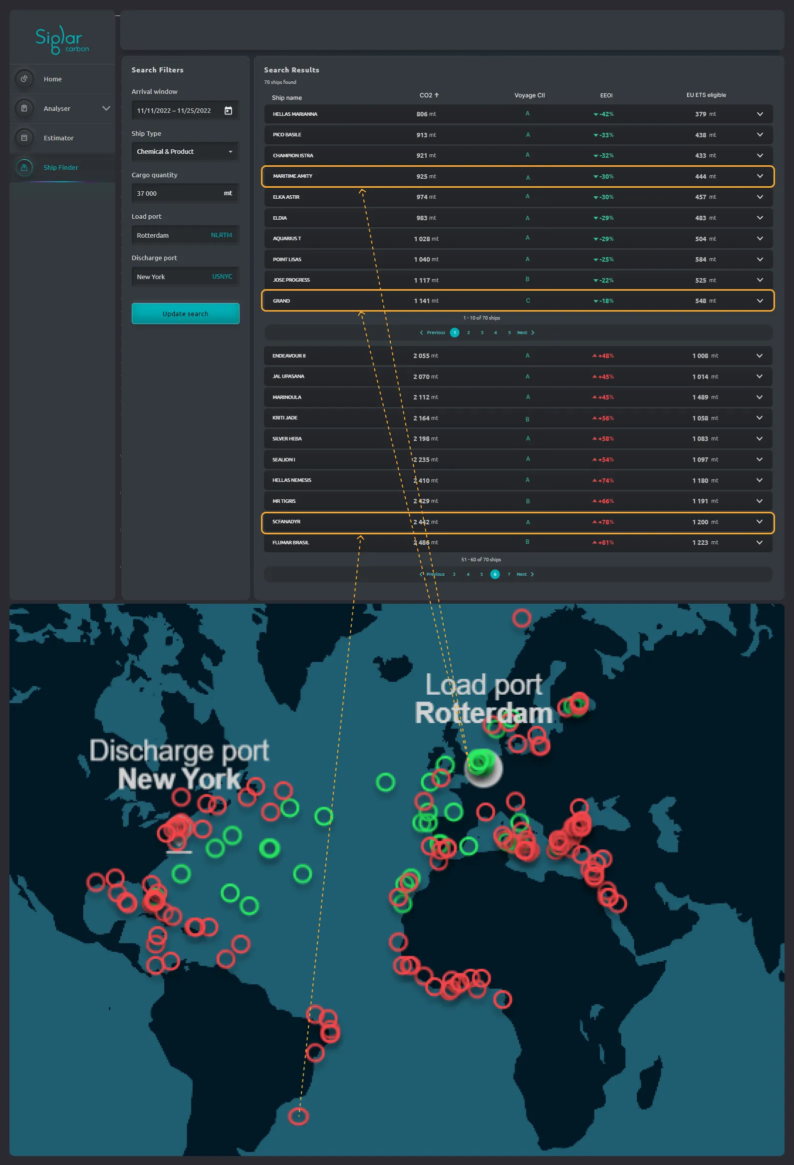Ship comparison on ship finder