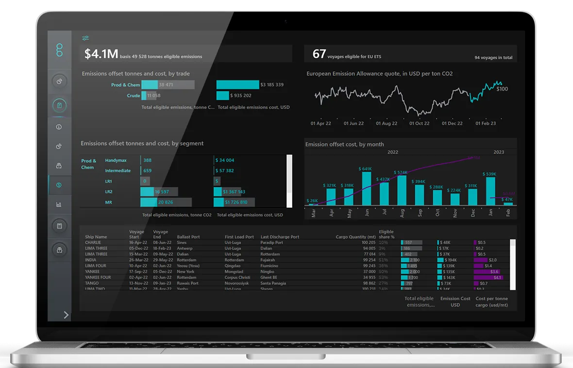 Analyser screen image