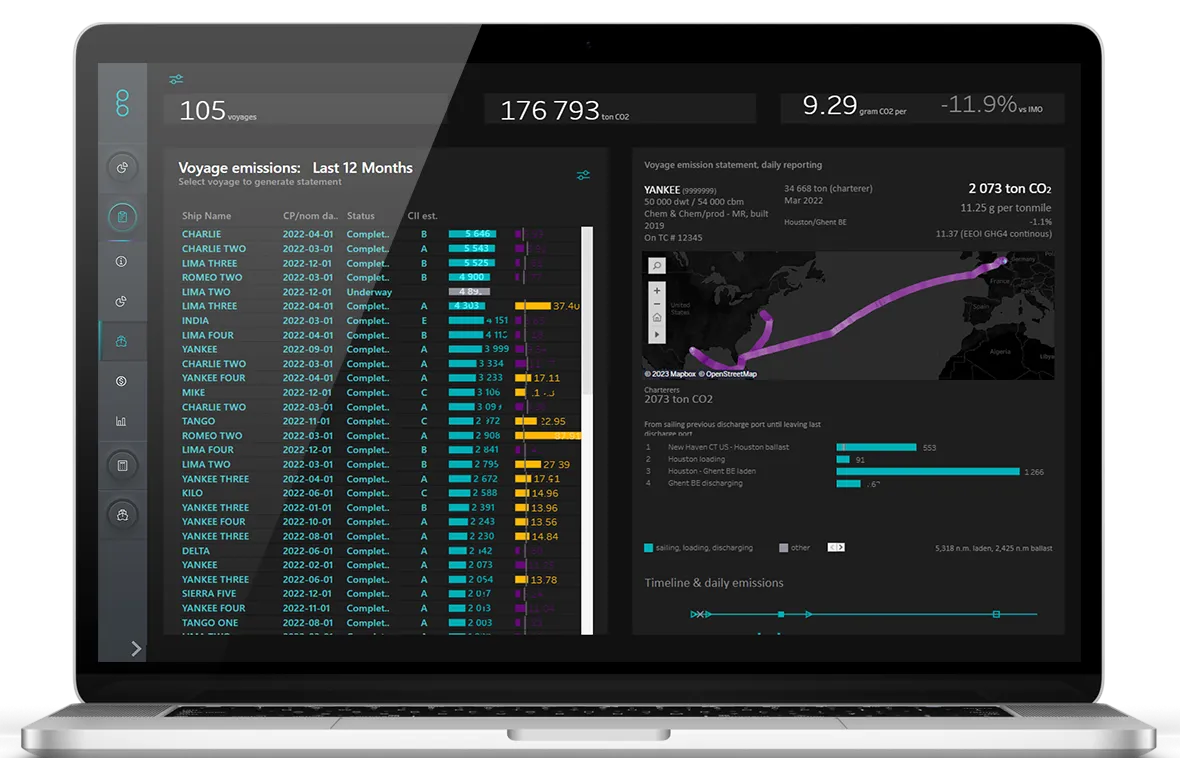 Analyser screen image