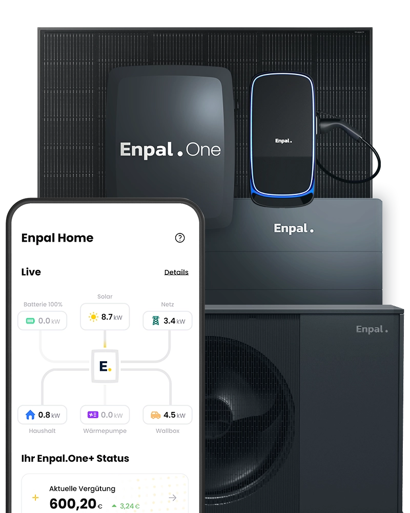 Solarmodul, Wärmepumpe, Wallbox, Energiemanager und App von Enpal in einem Bild
