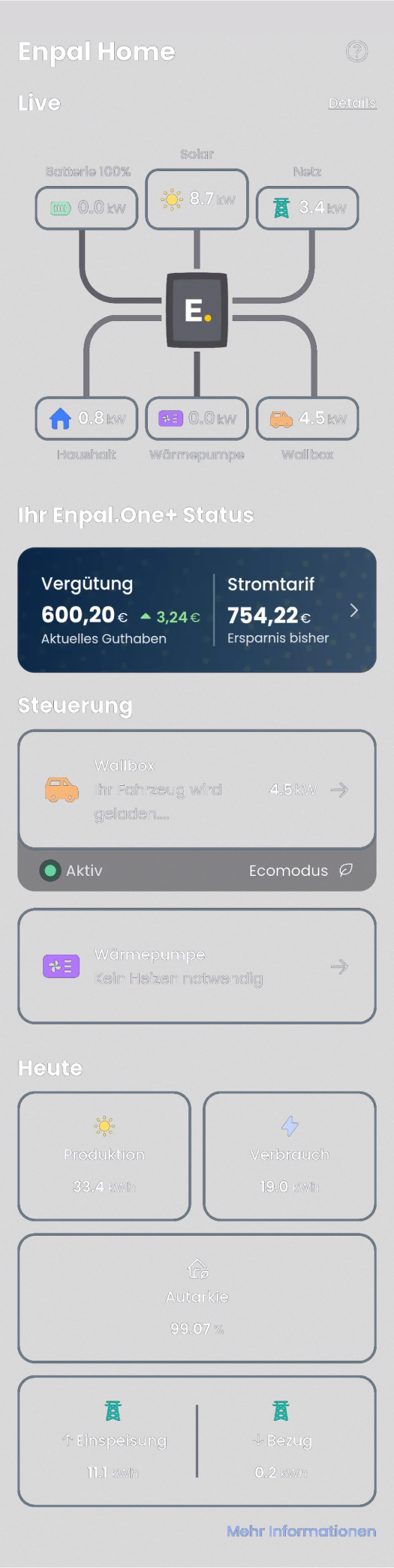 Screenshot der Enpal App mit dem aktuellen Status zu Vergütung und Co.