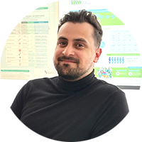 Paria Kashani, MD, FRCPC