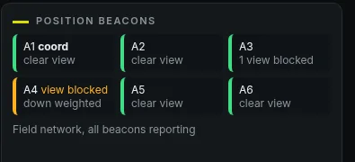 Beacon status panel detail