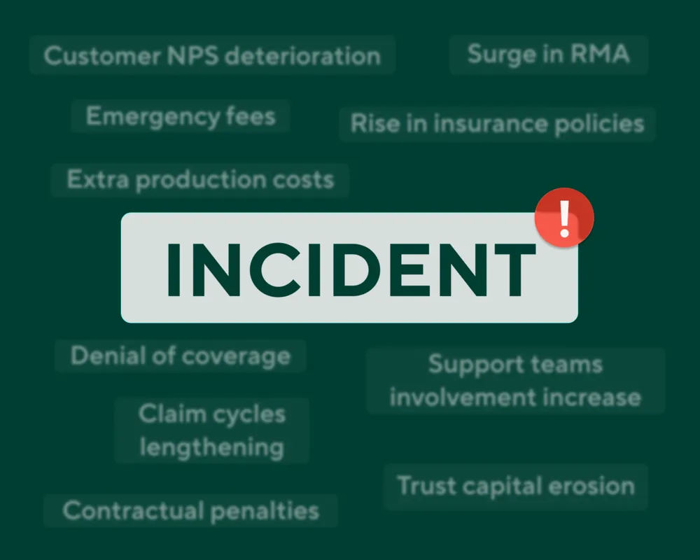 Logistics incidents hidden costs