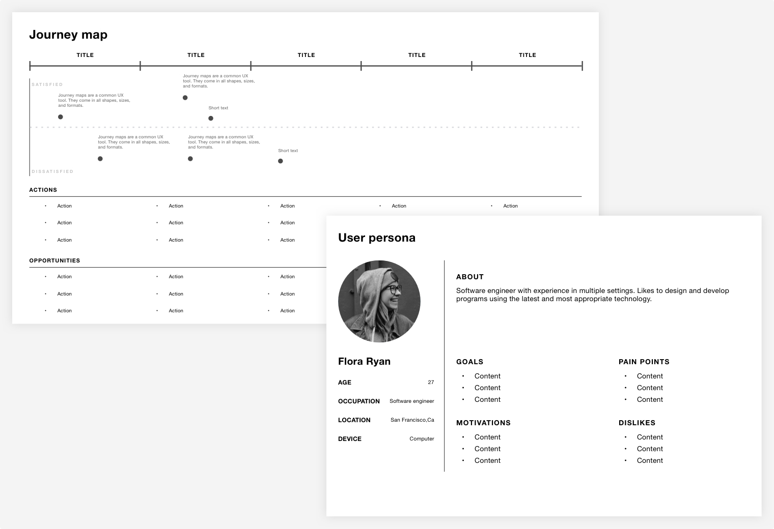 Examples of journey map and user person using the kemuri template