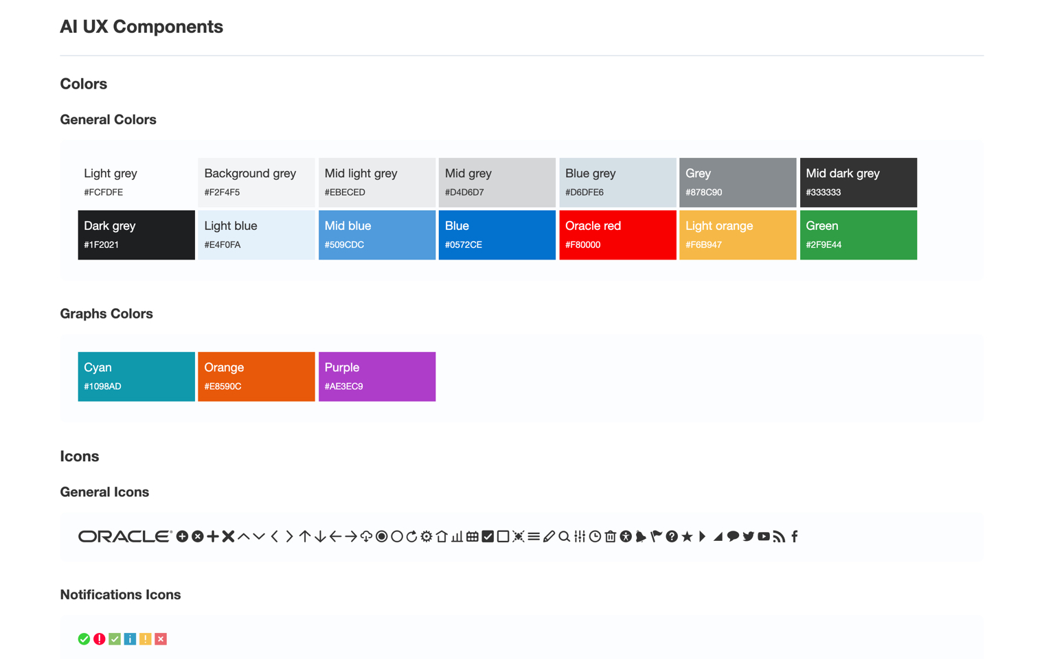 Samples of the components visual style
