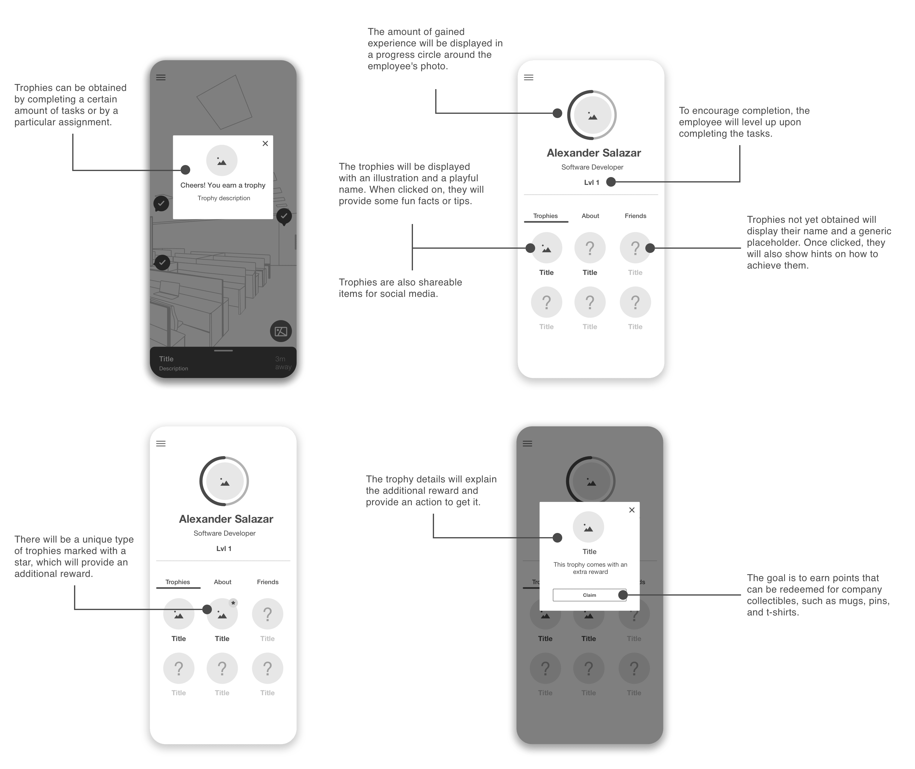 Wireframes for the trophy proposal in the onboarding application