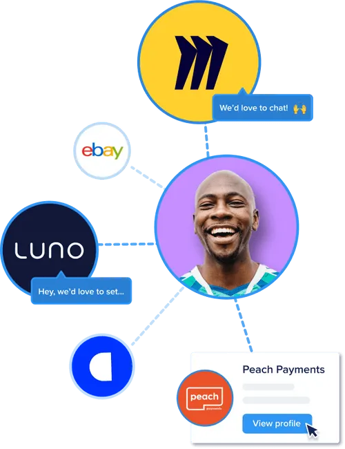 picture with companies connected with a person