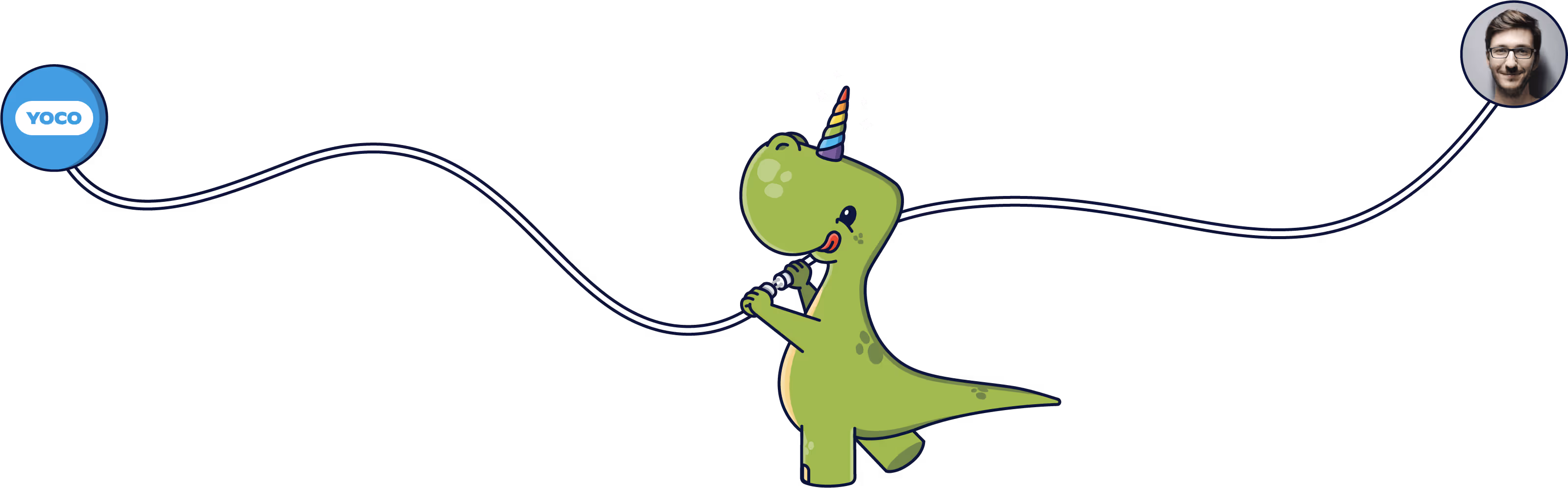 Dinocorn linking a company and a candidate