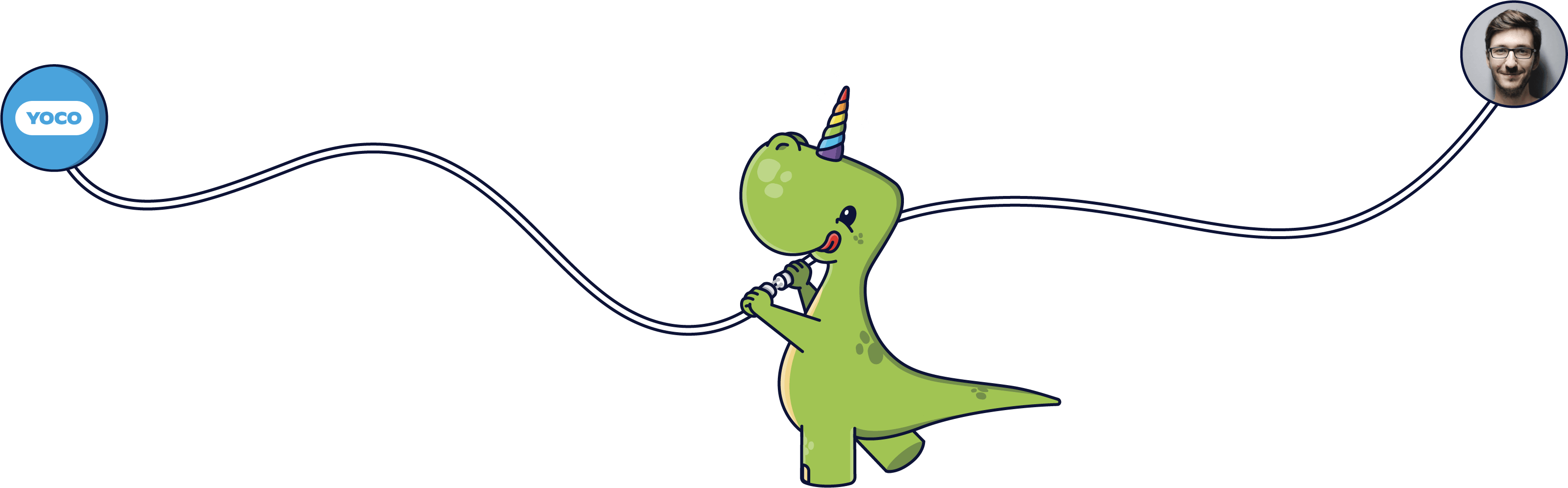 Dinocorn linking a company and a candidate