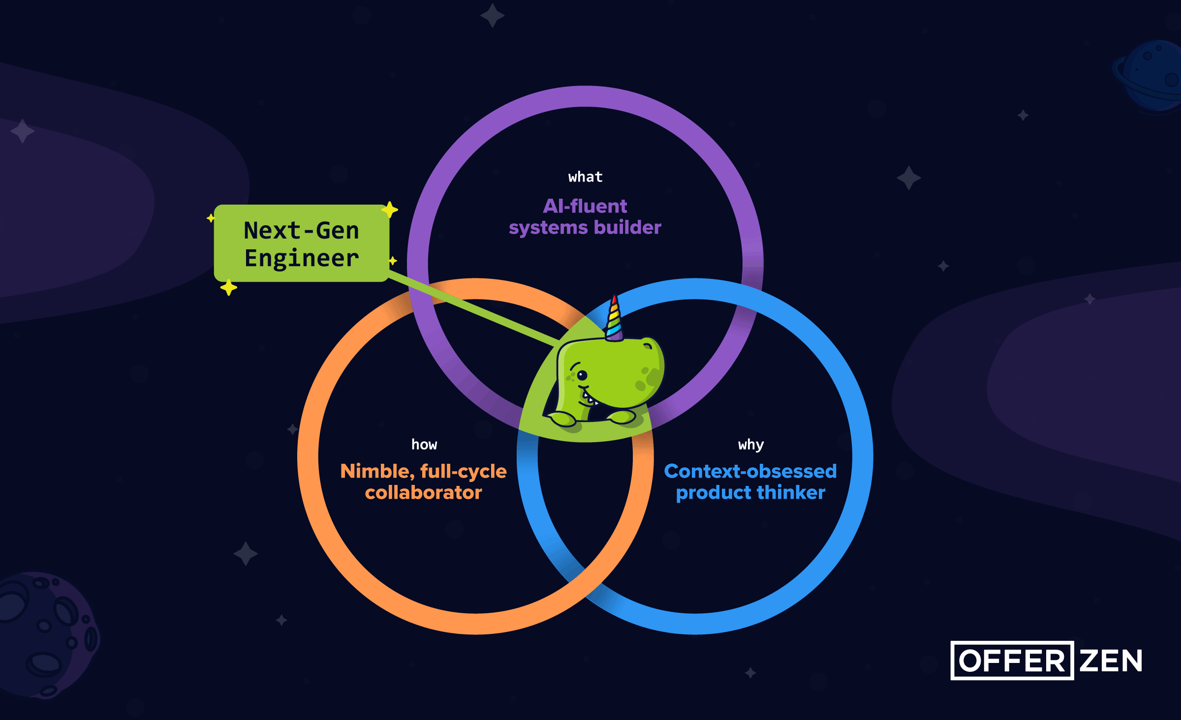 image for blog post