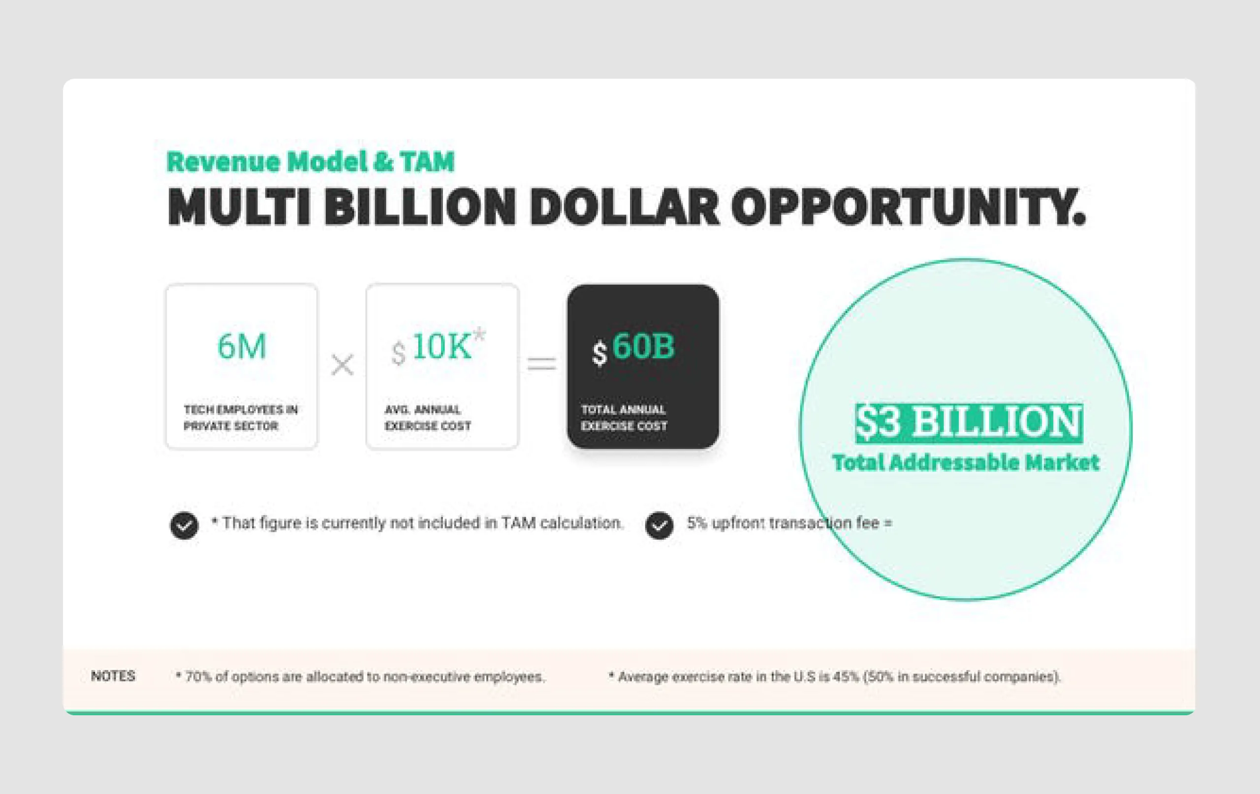 Equity bee startup pitch deck example