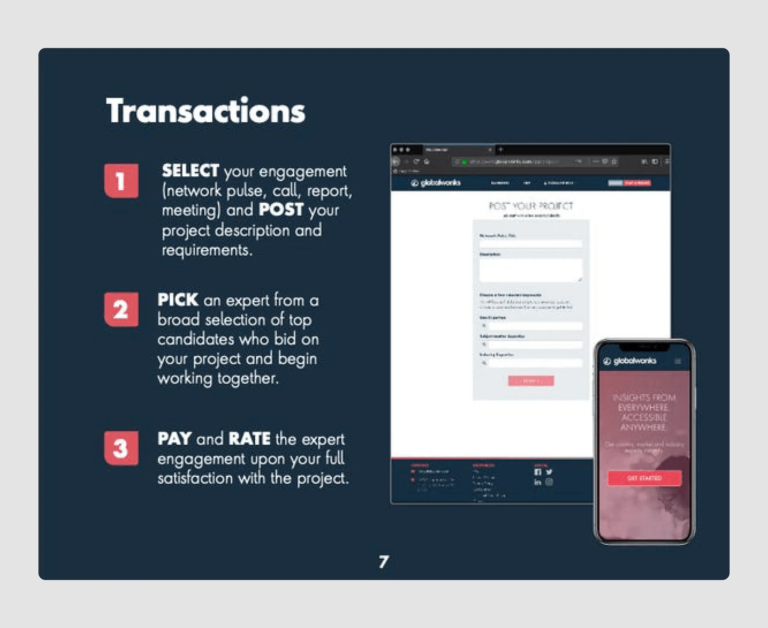 GlobalWonk pitch deck for startup, final slide