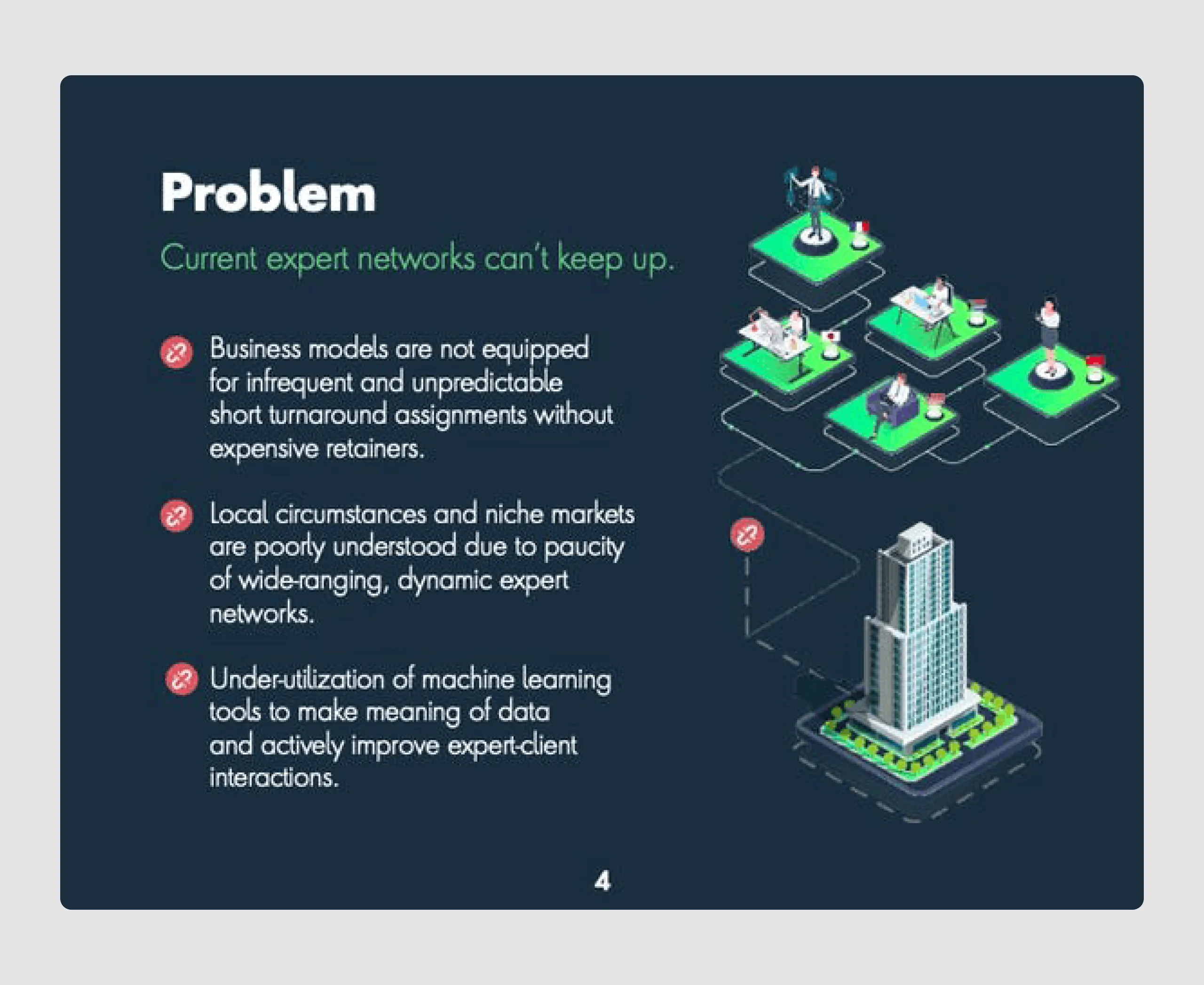 GlobalWonk pitch deck example
