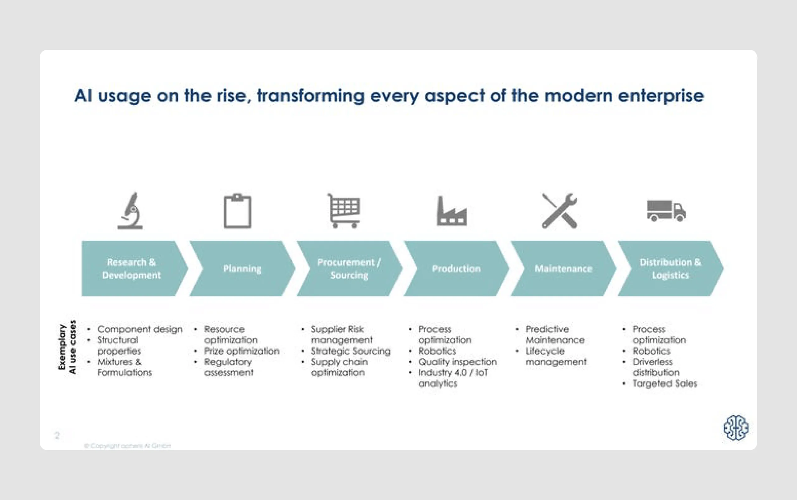 GlobalWonk successful business pitch deck