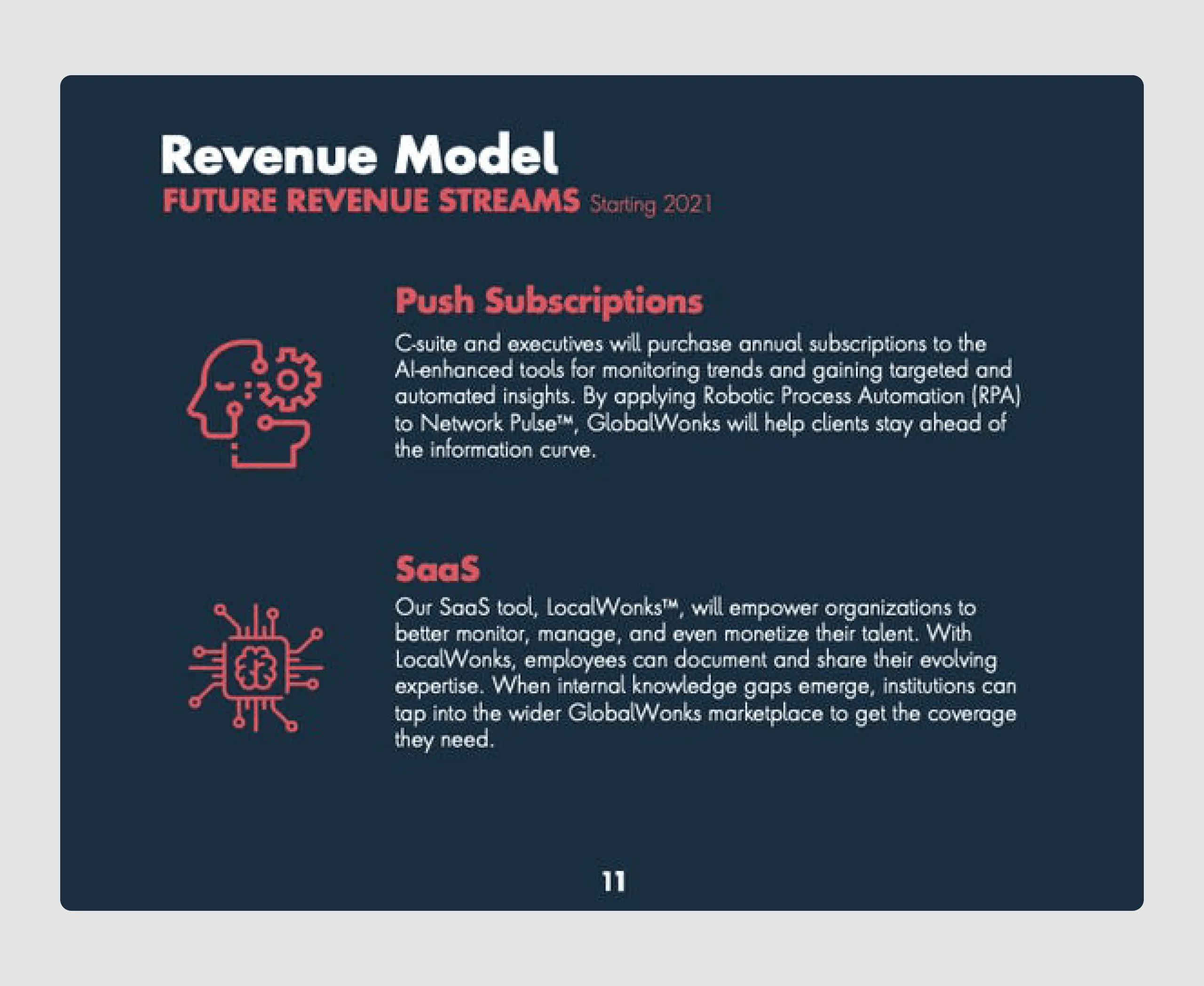 pitch deck ideas of seed round investment