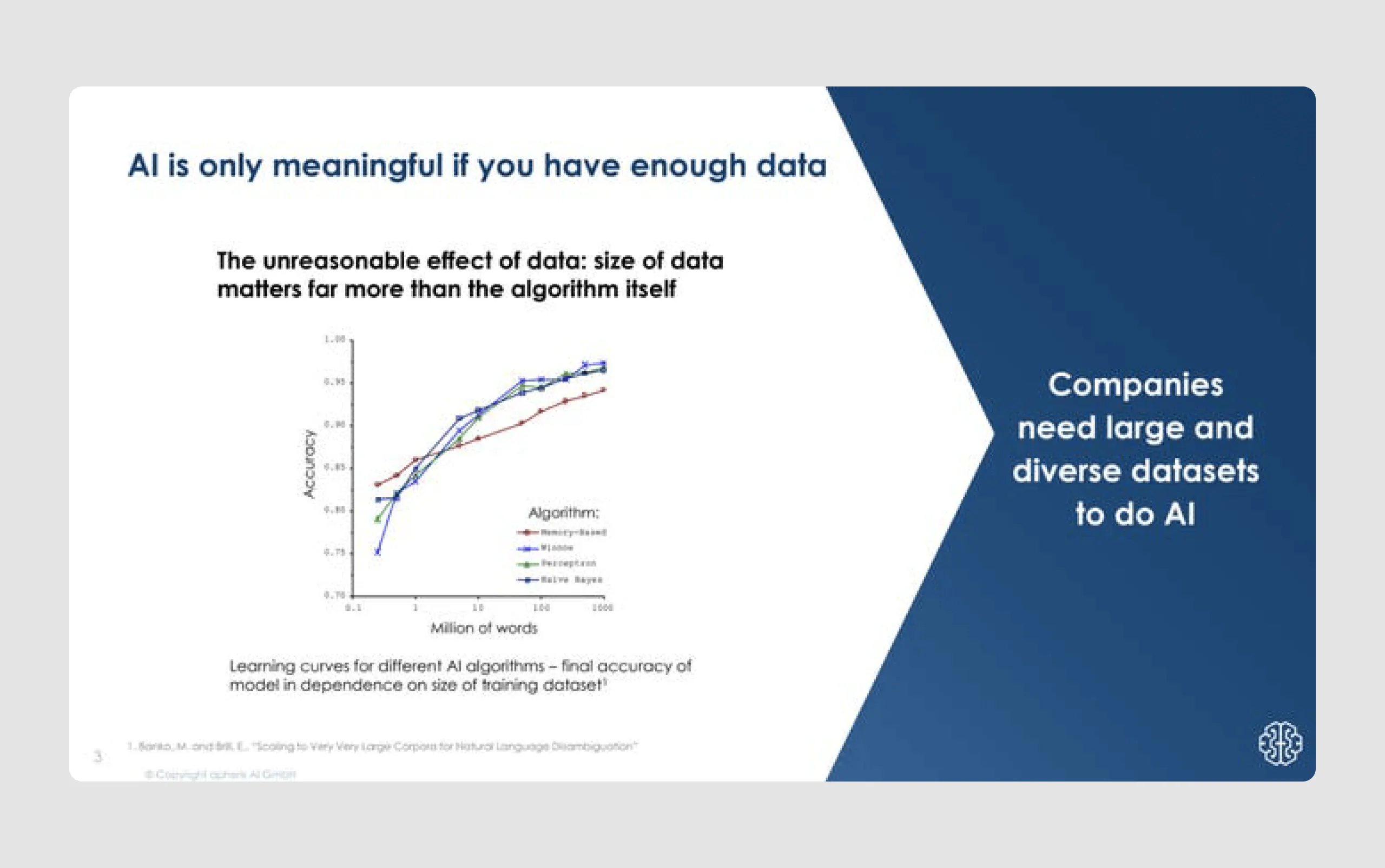 Apheris startup pitch deck example