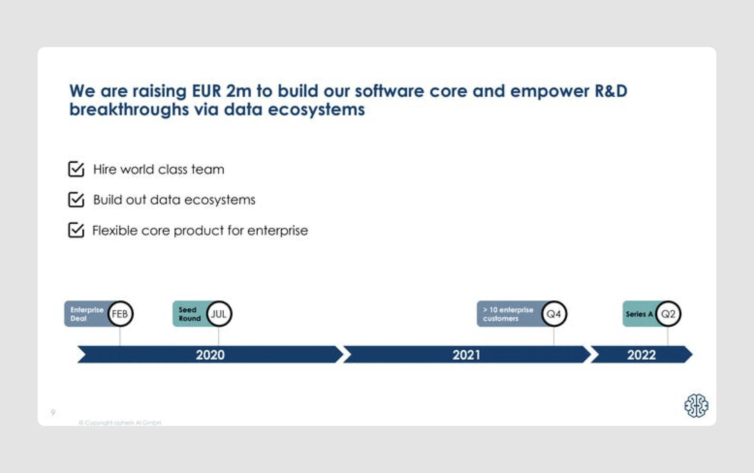 Apheris pitch deck example