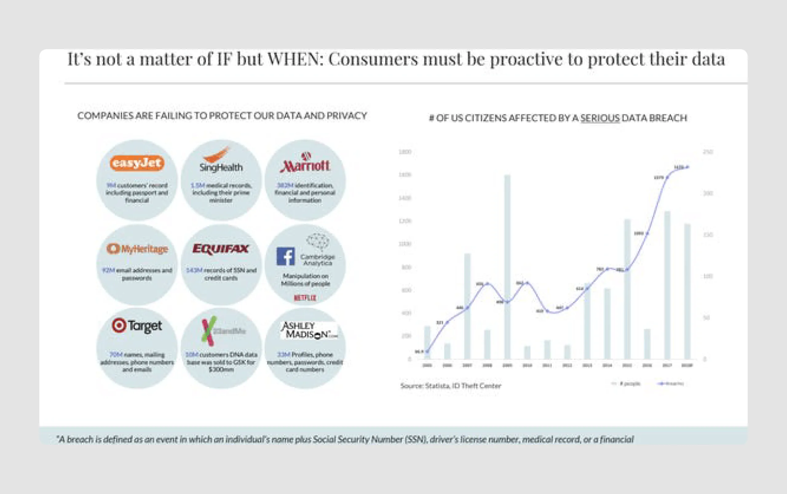 Mine pitch deck example