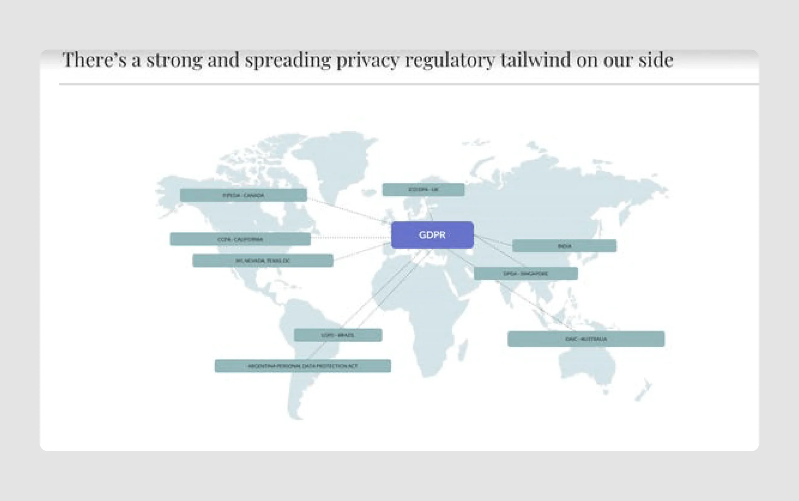 best pitch deck for startups