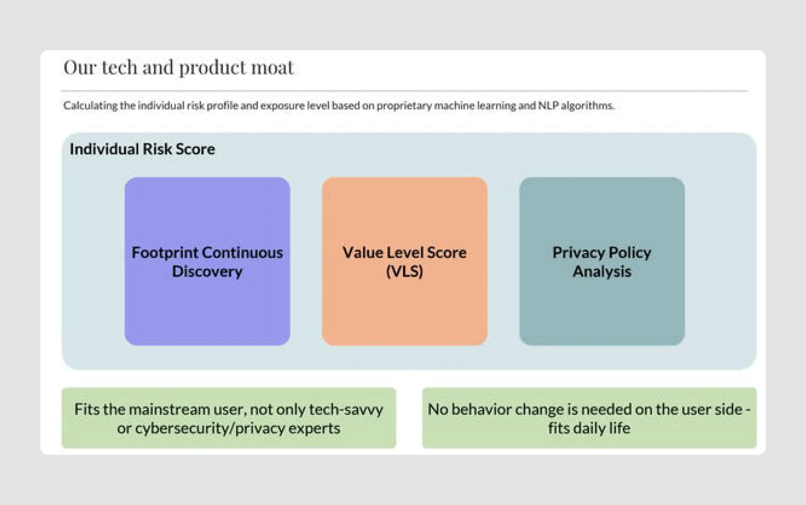 Mine startup pitch deck example