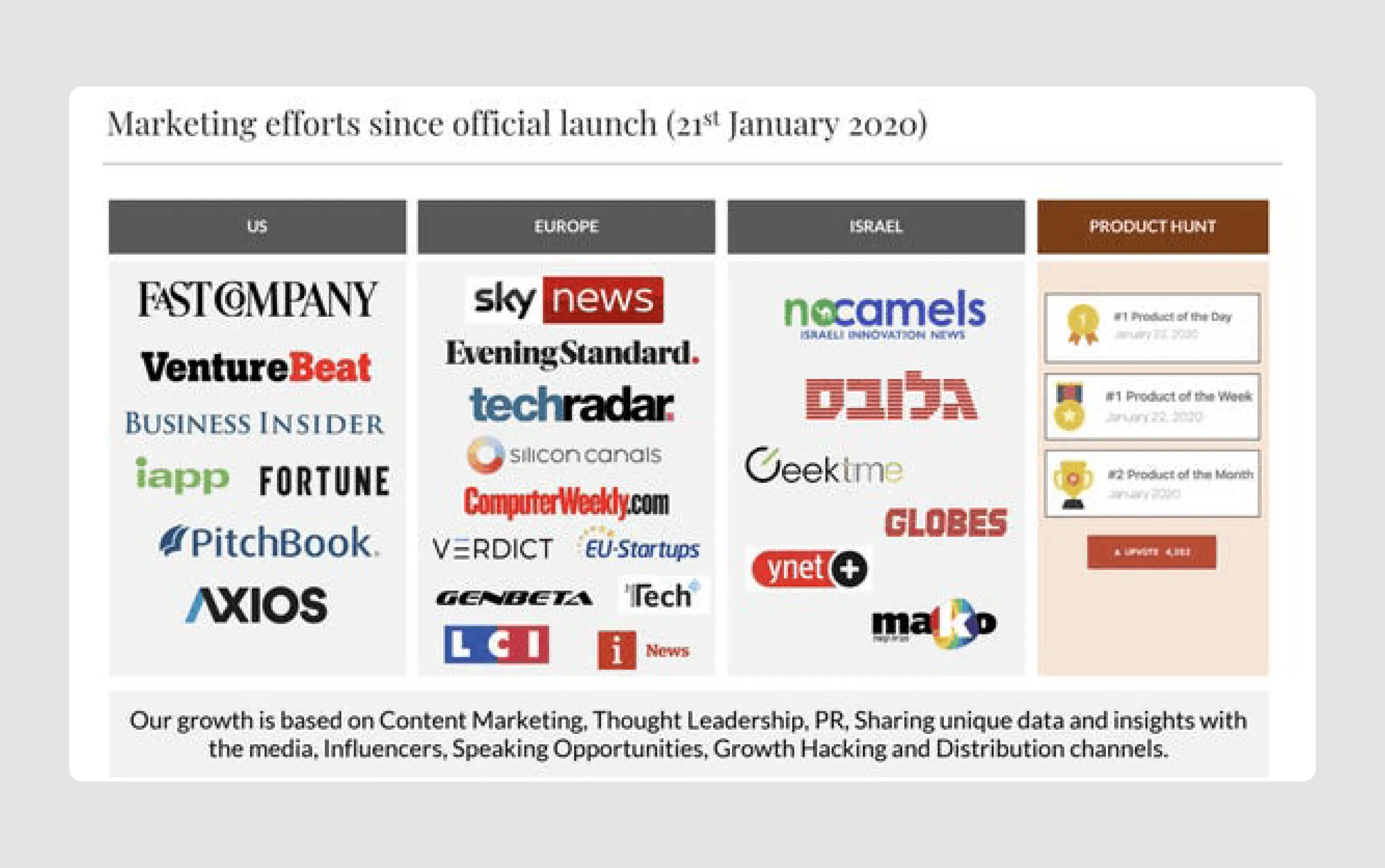 Seed round pitch deck example of Mine