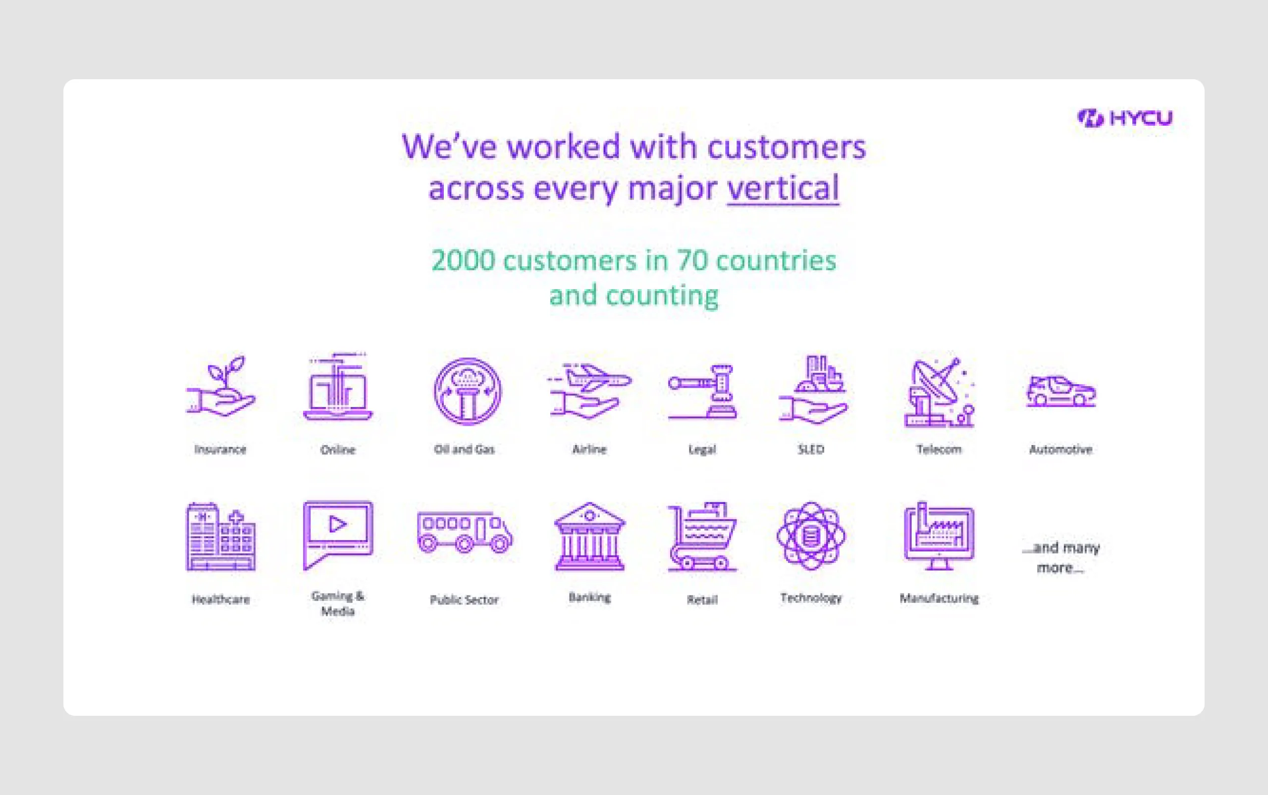 HYCU startup pitch deck example