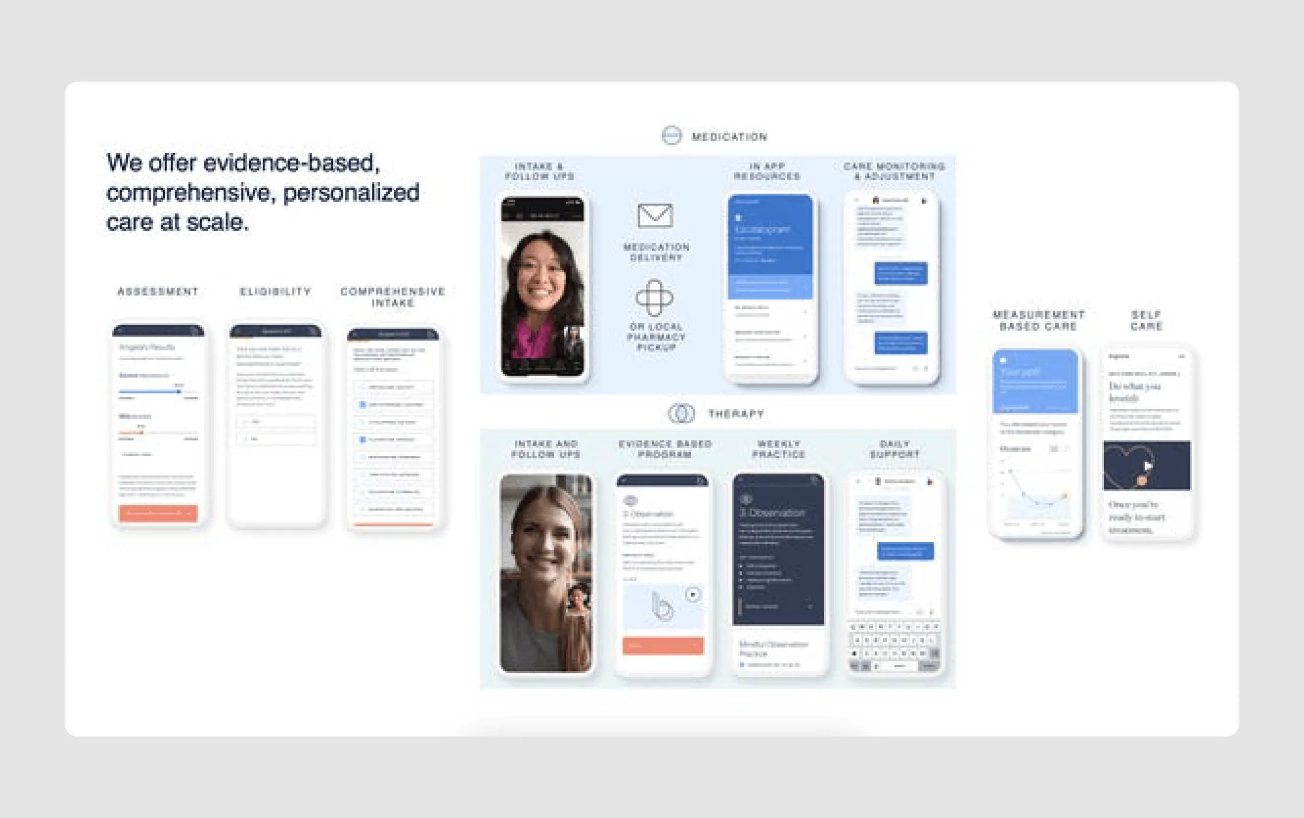 pitch deck presentation analyzed