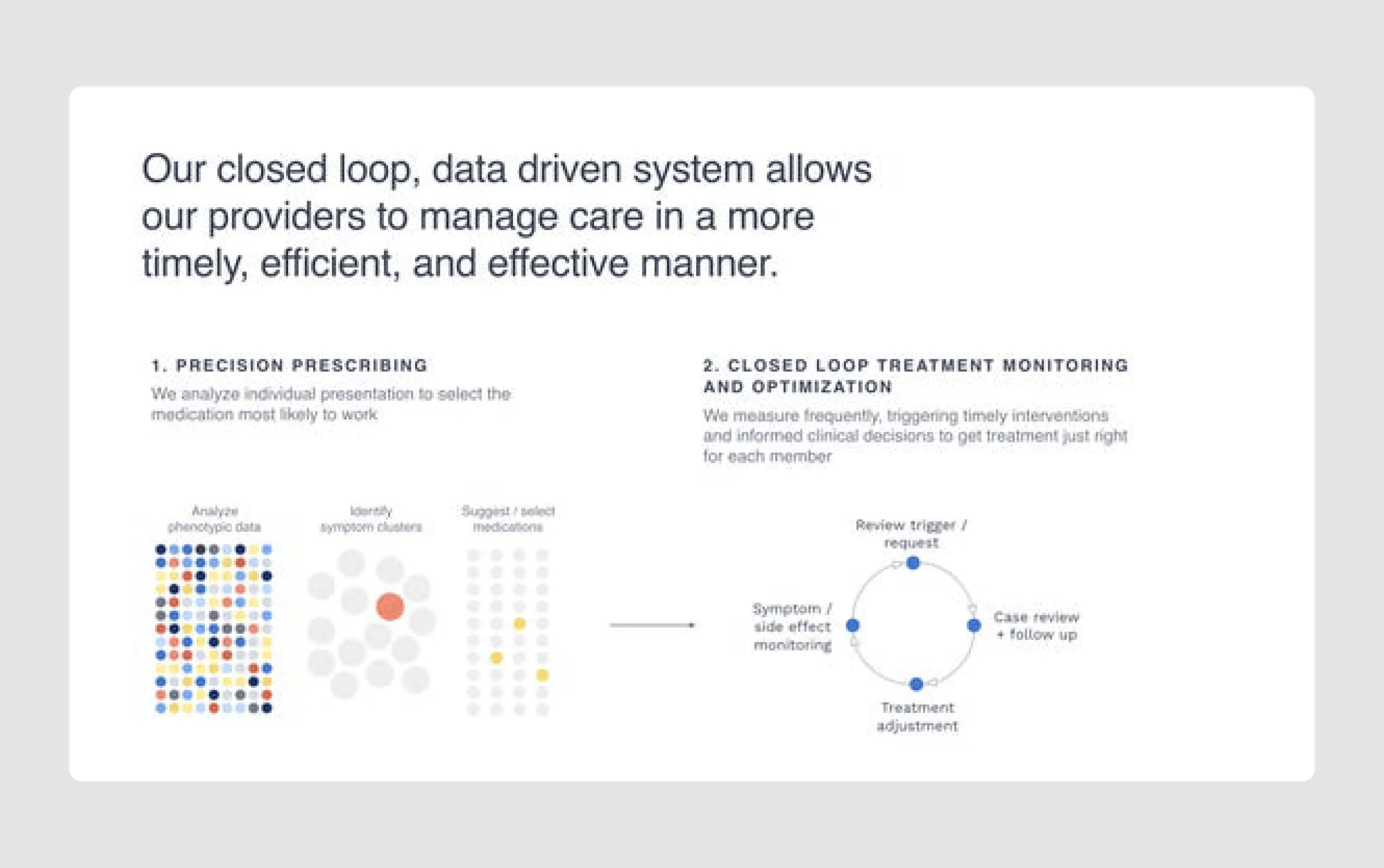 pitch deck design example at A-series level