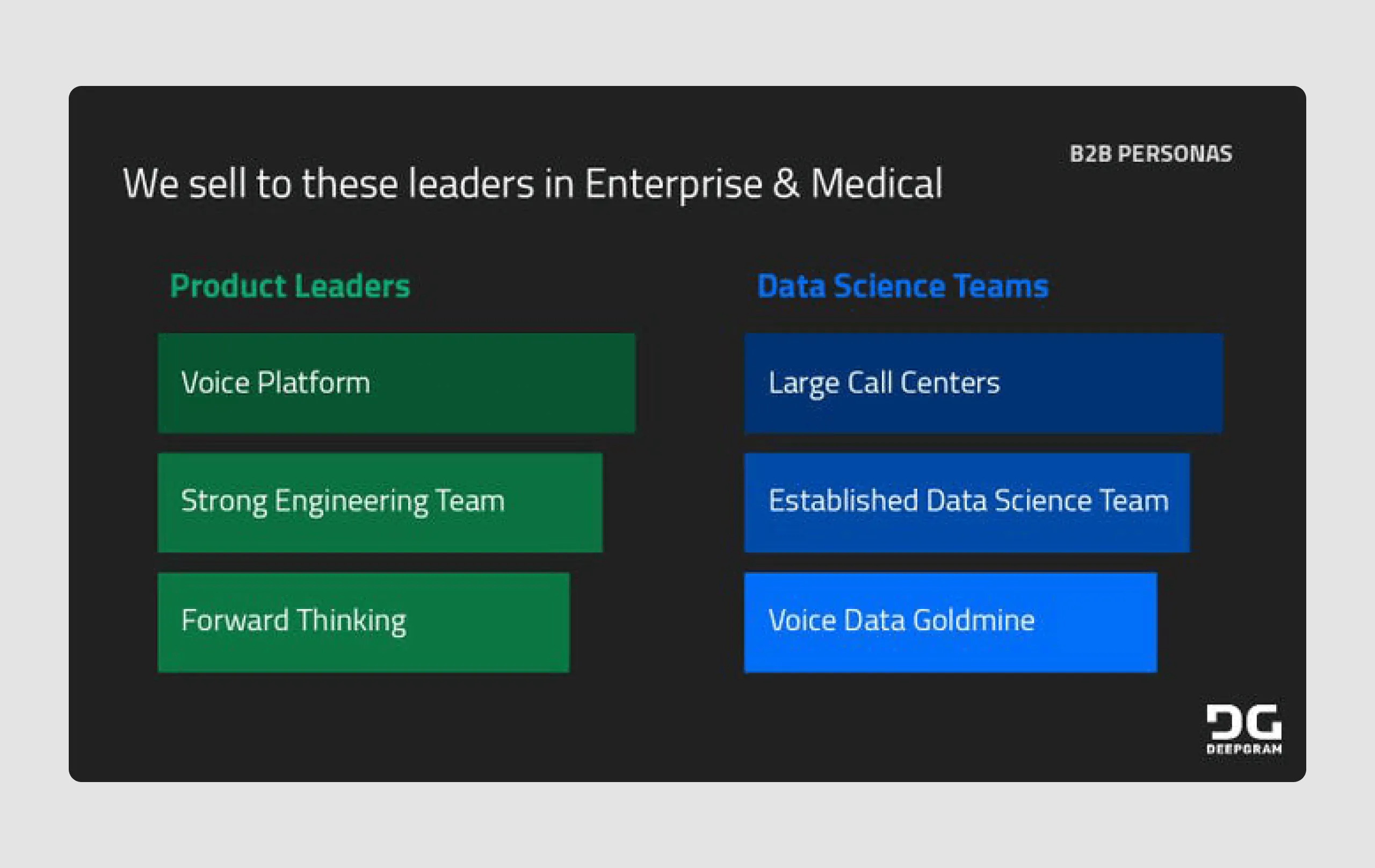 Data visualization at pitch decks for startup