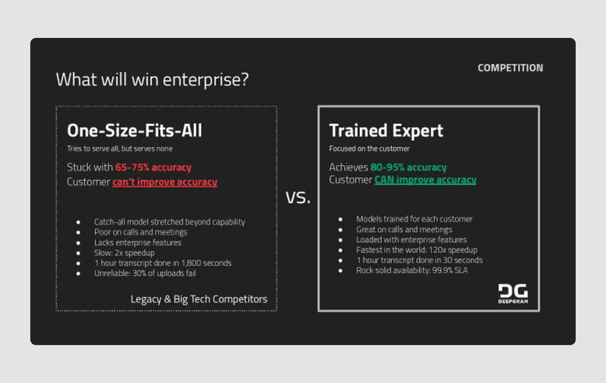 best pitch deck for startups