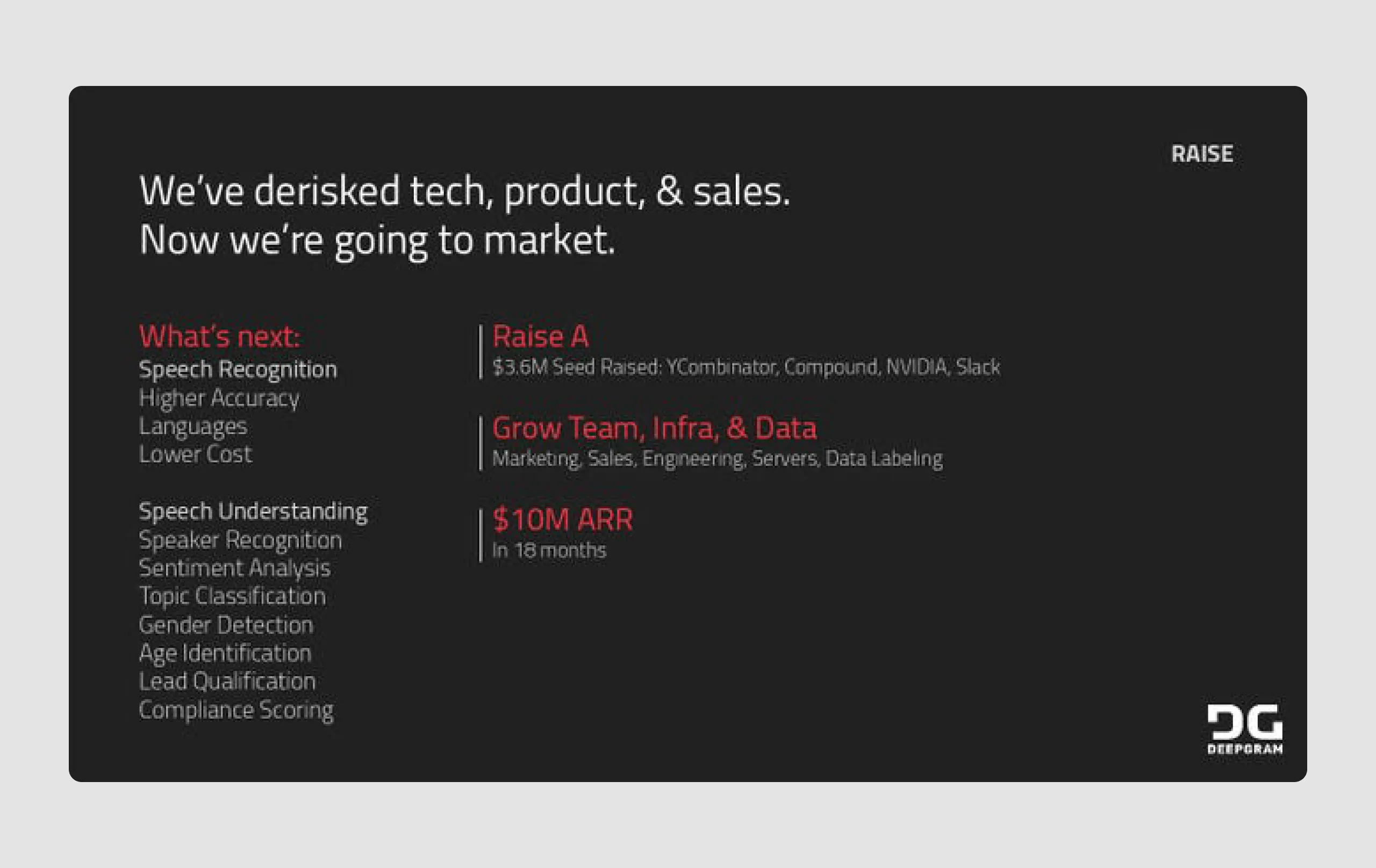 pitch deck design example at A-series level
