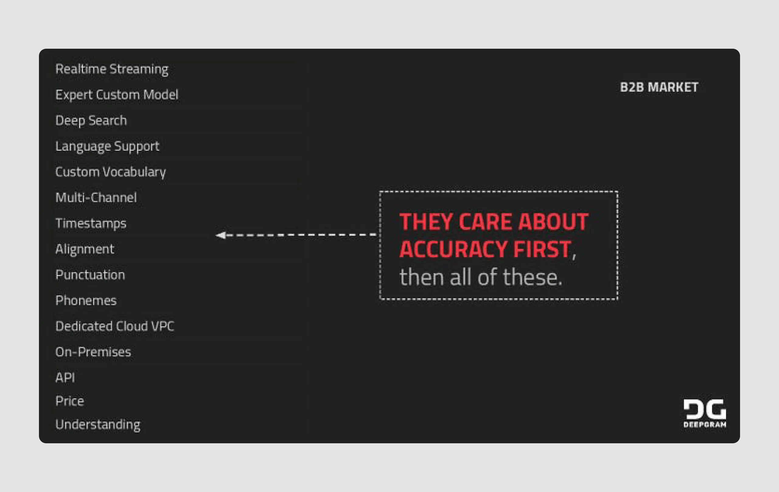 pitch deck presentation analyzed