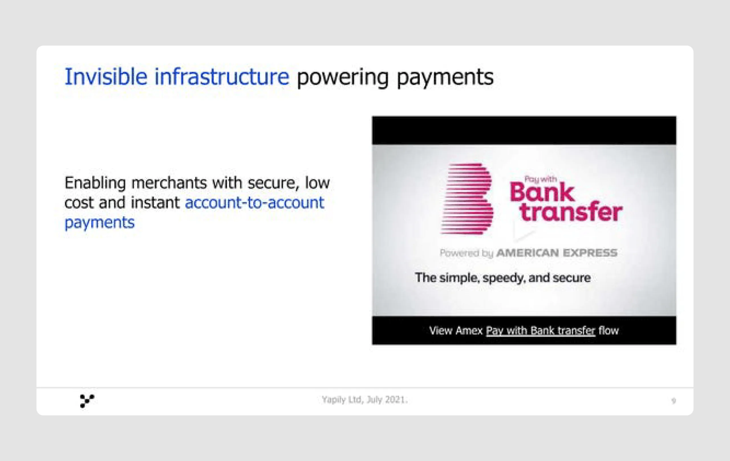 Yapily startup pitch deck example