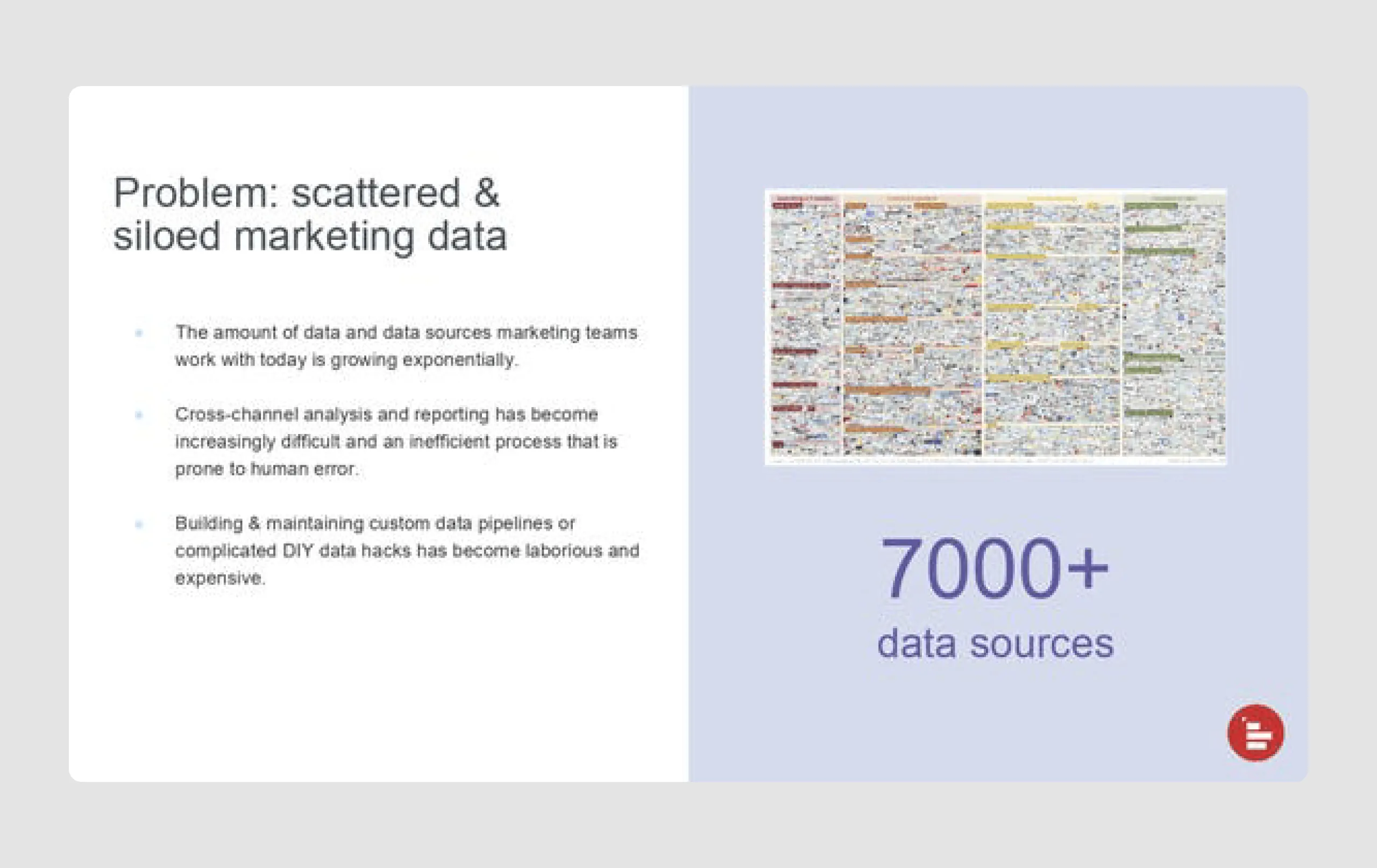SuperMetrics pitch deck for startup