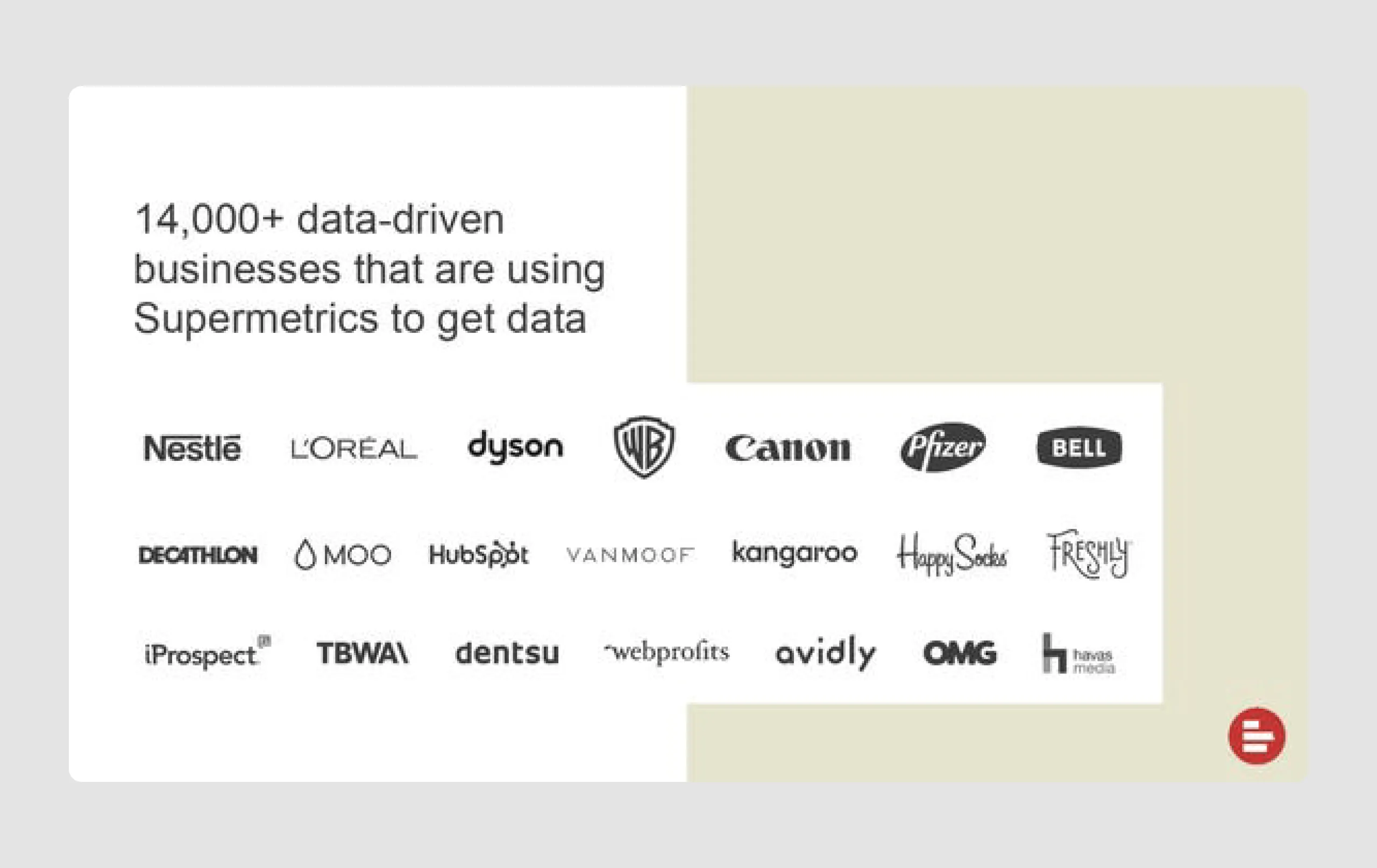 pitch deck ideas of Series-B round investment