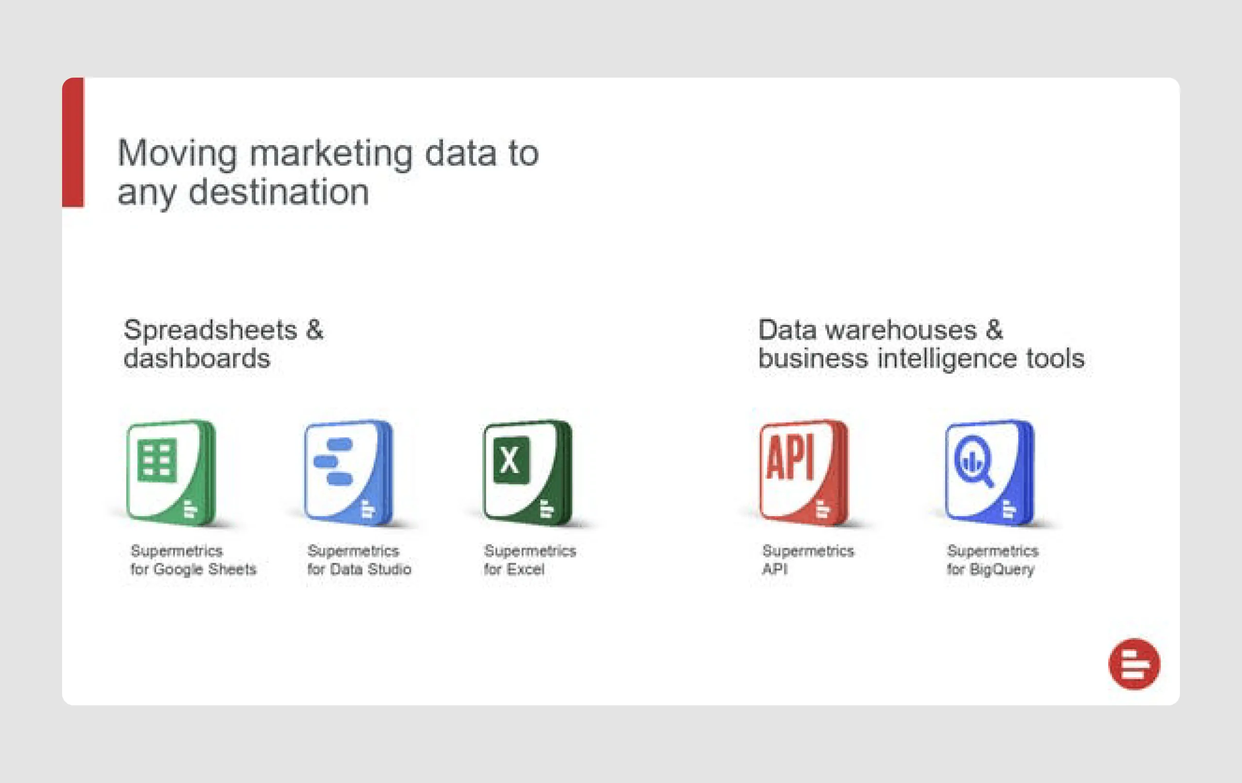 SuperMetrics startup pitch deck example