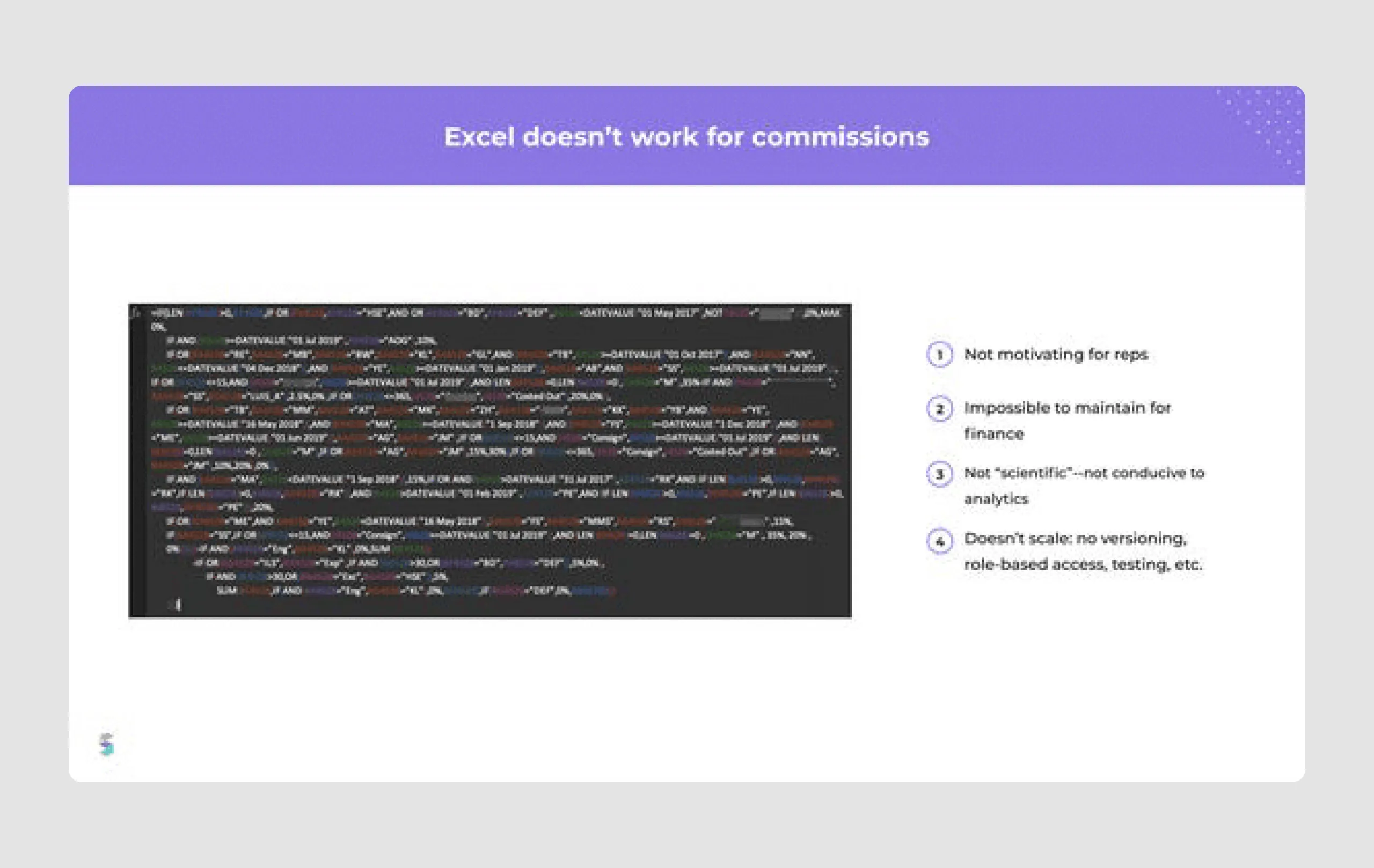 Data visualization at pitch decks for startup