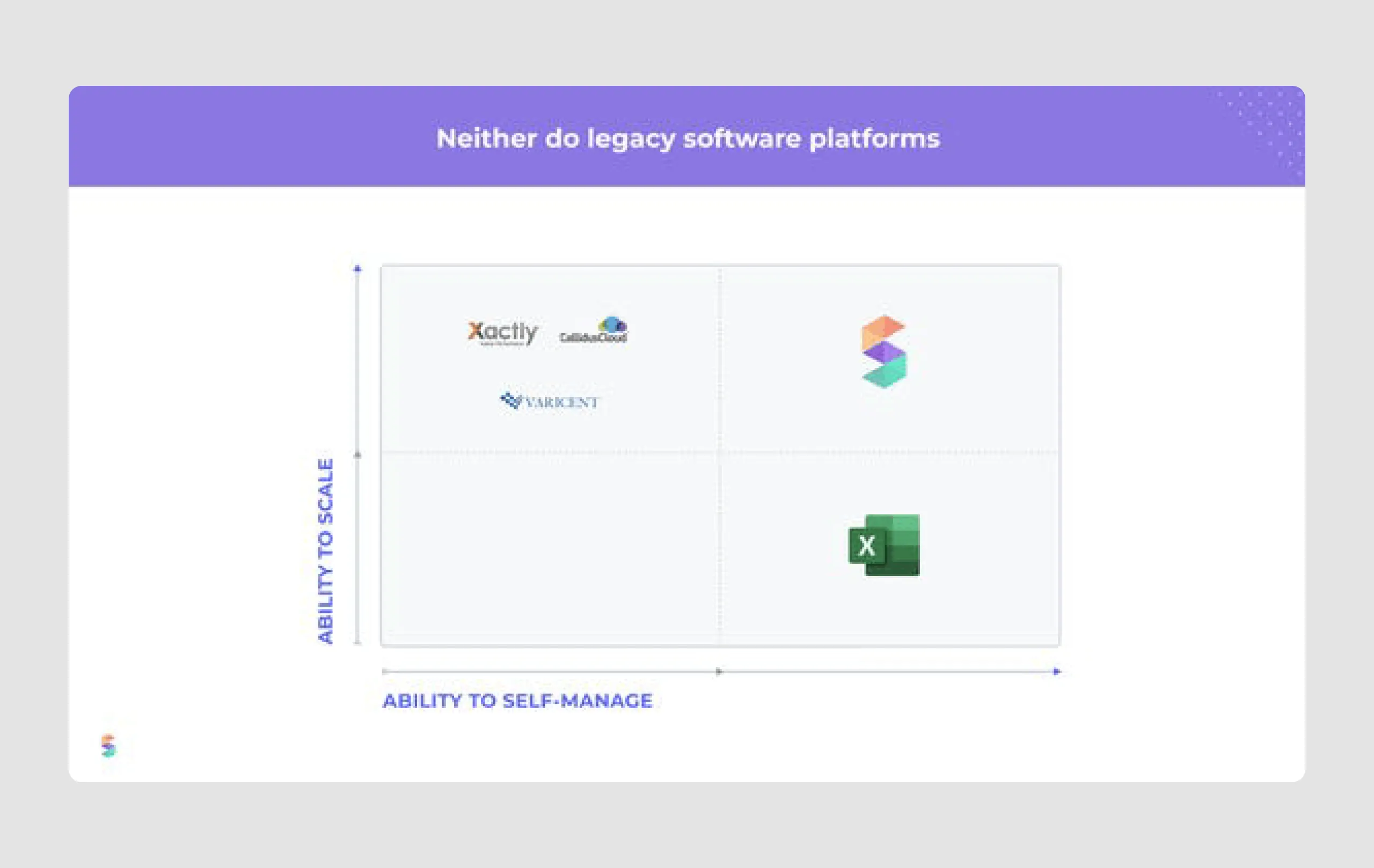 Spiff pitch deck sample
