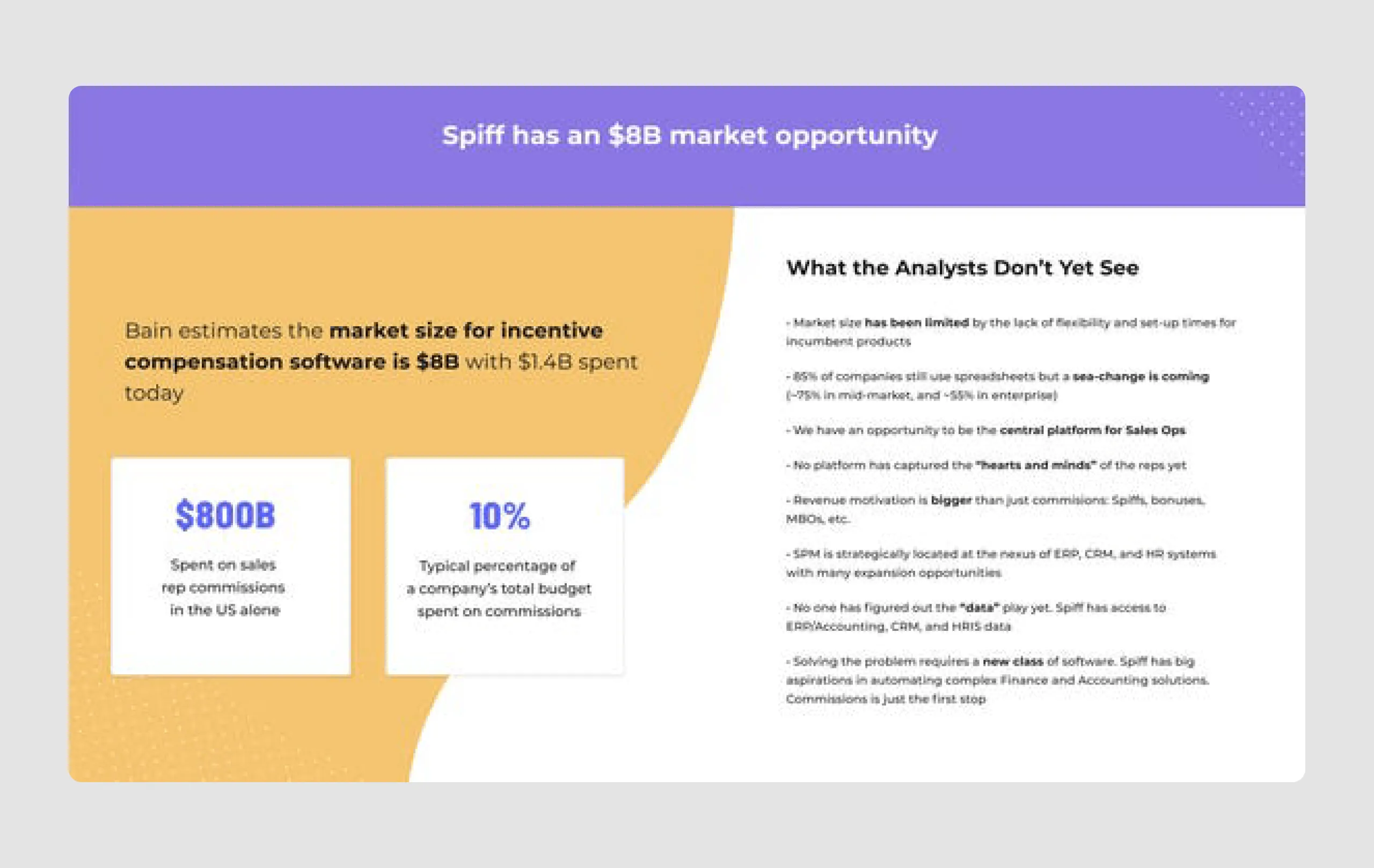 Spiff successful business pitch deck idea