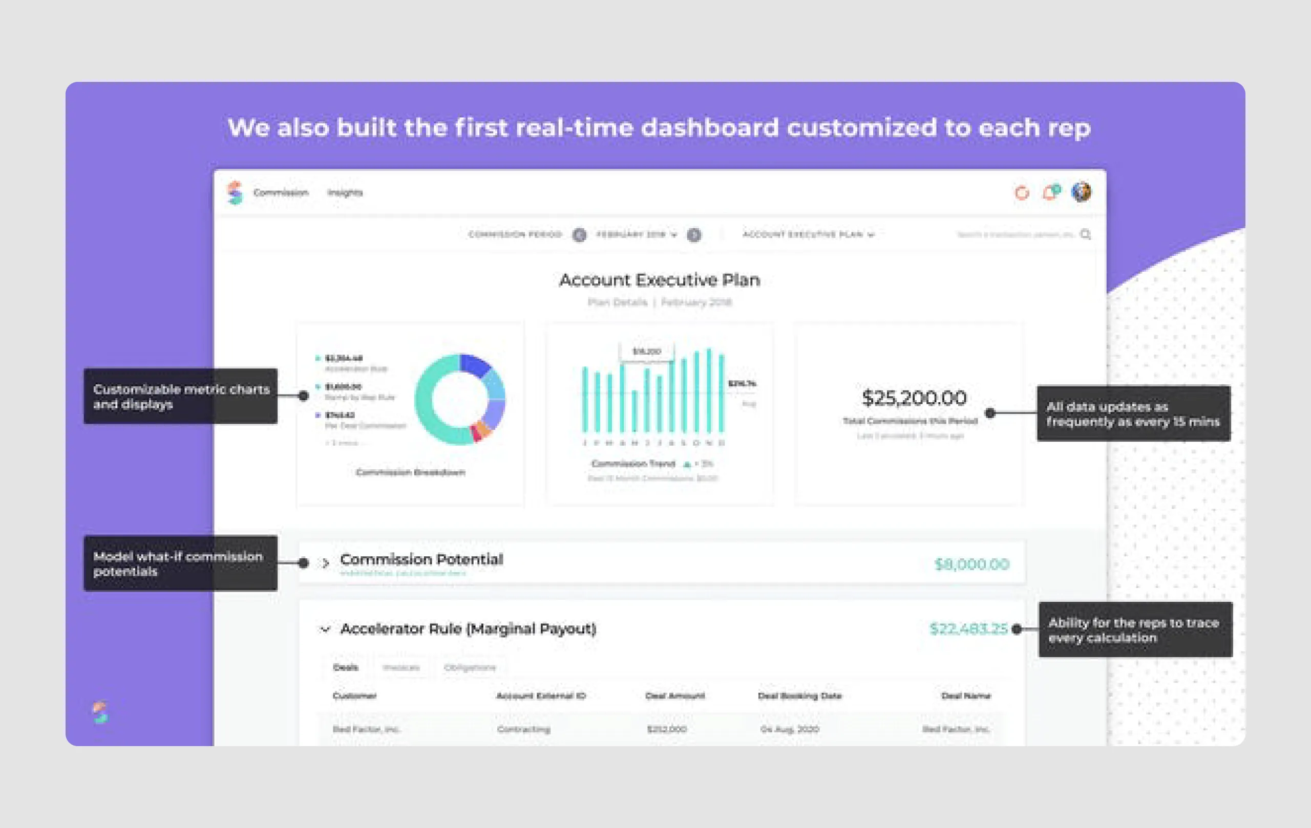best pitch deck for startups