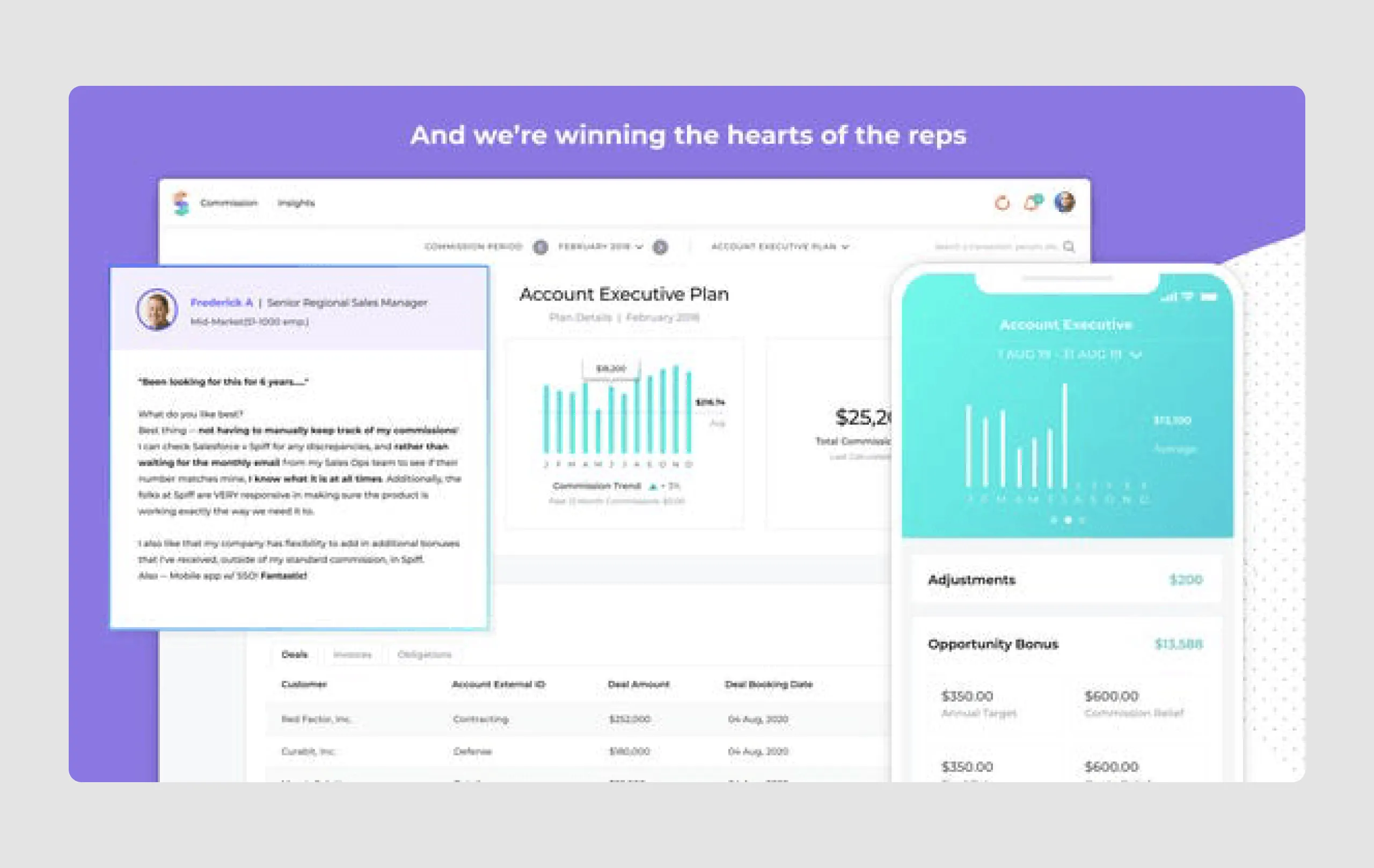 Spiff pitch deck for startup
