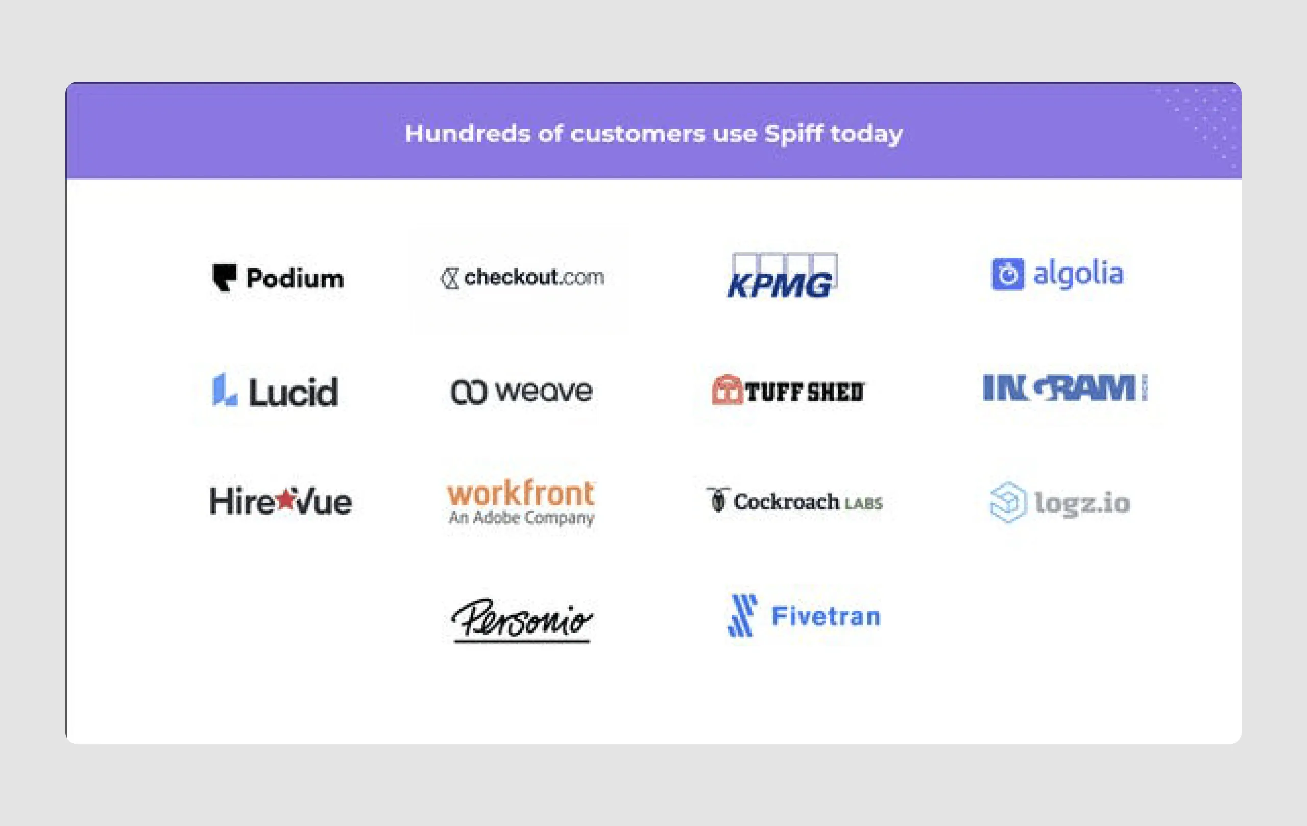 Spiff successful business pitch deck