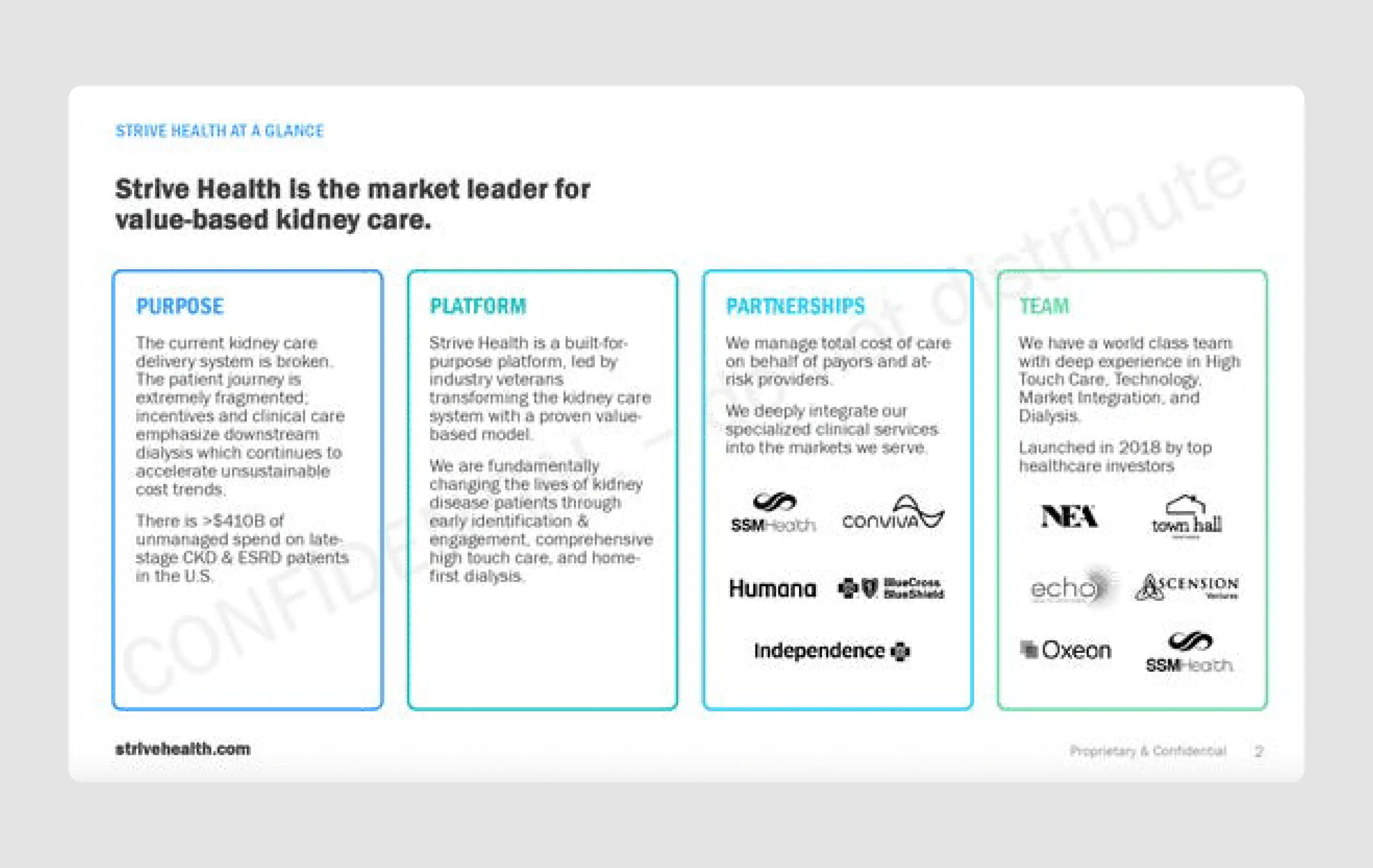 Strive Health pitch deck for startup
