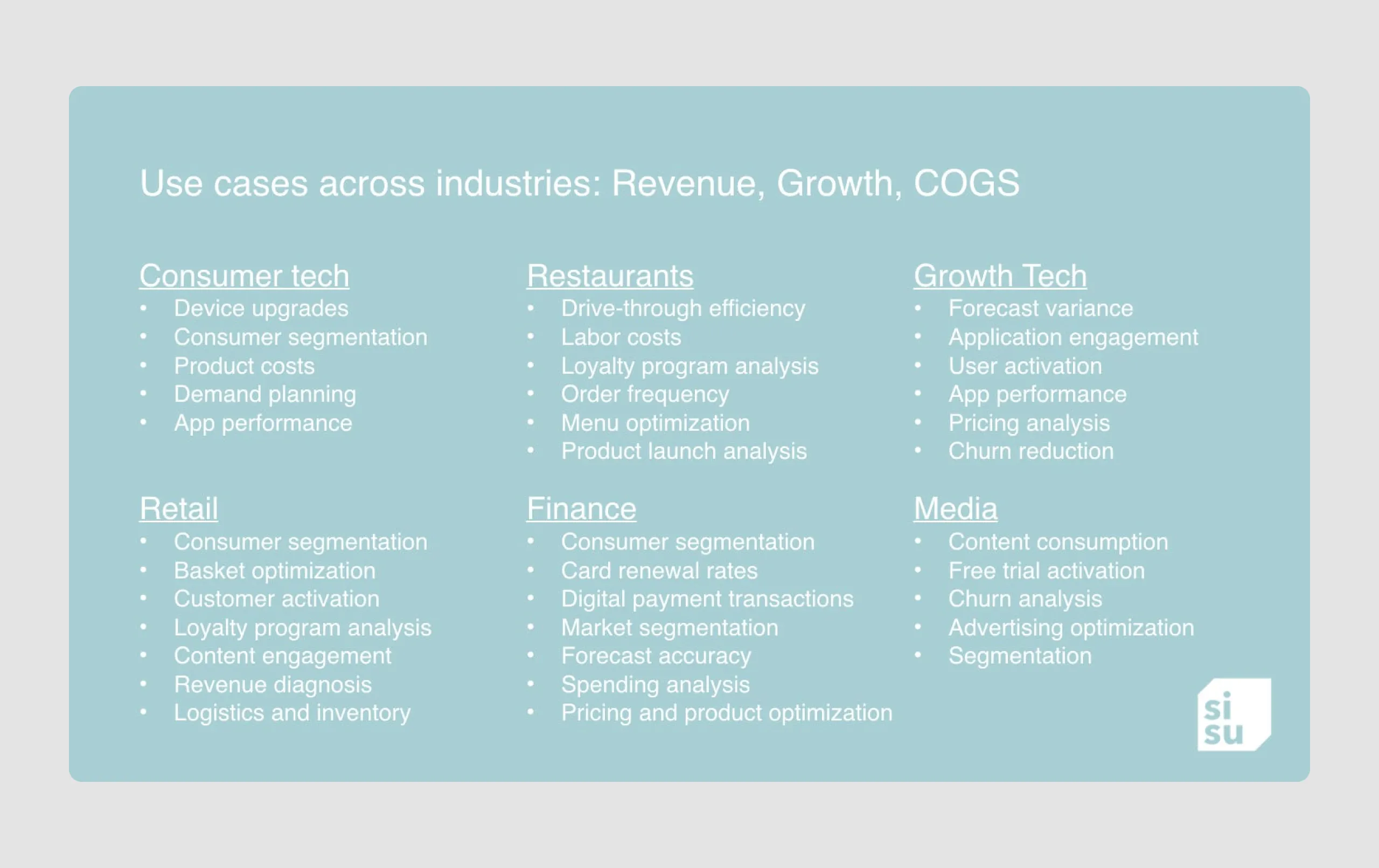 pitch deck presentation analyzed