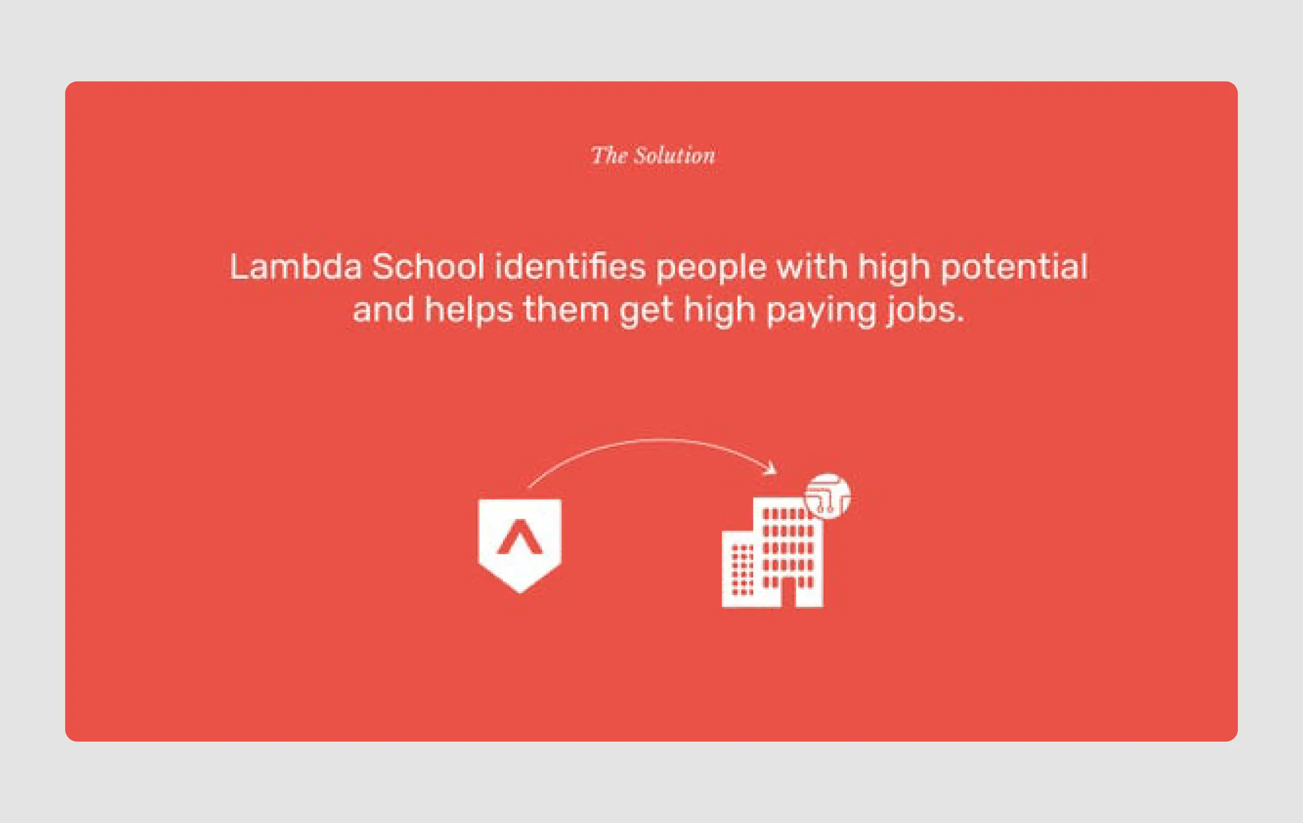 Lambda School pitch deck example