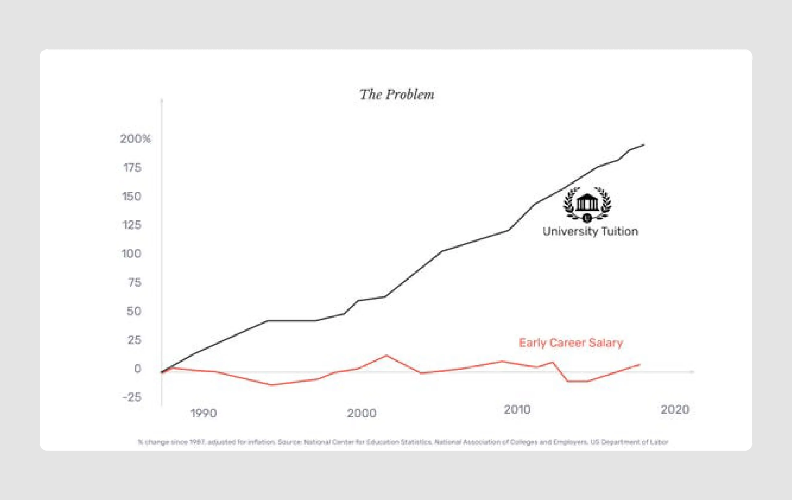 pitch decks for startup example