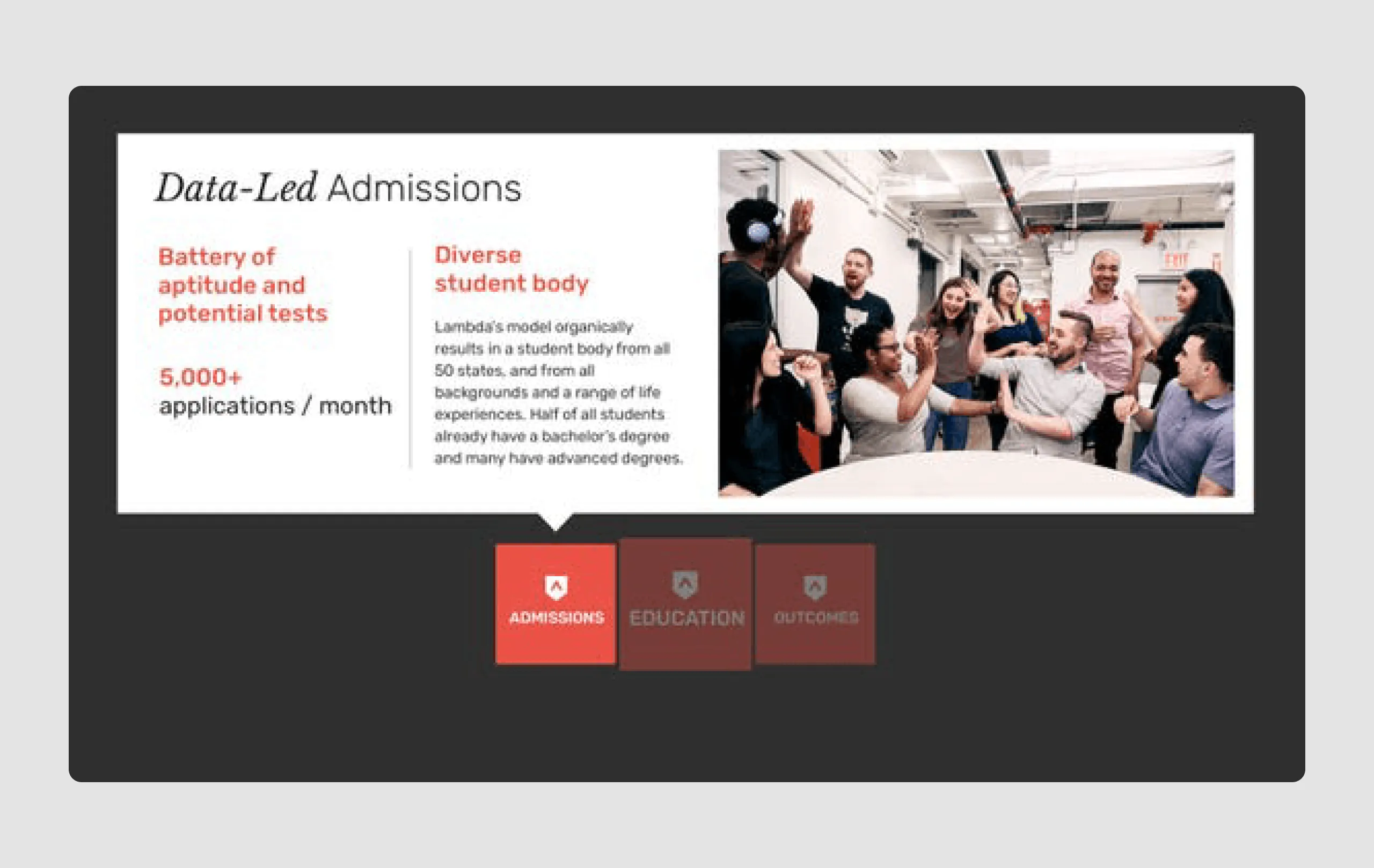 Lambda School successful business pitch deck idea