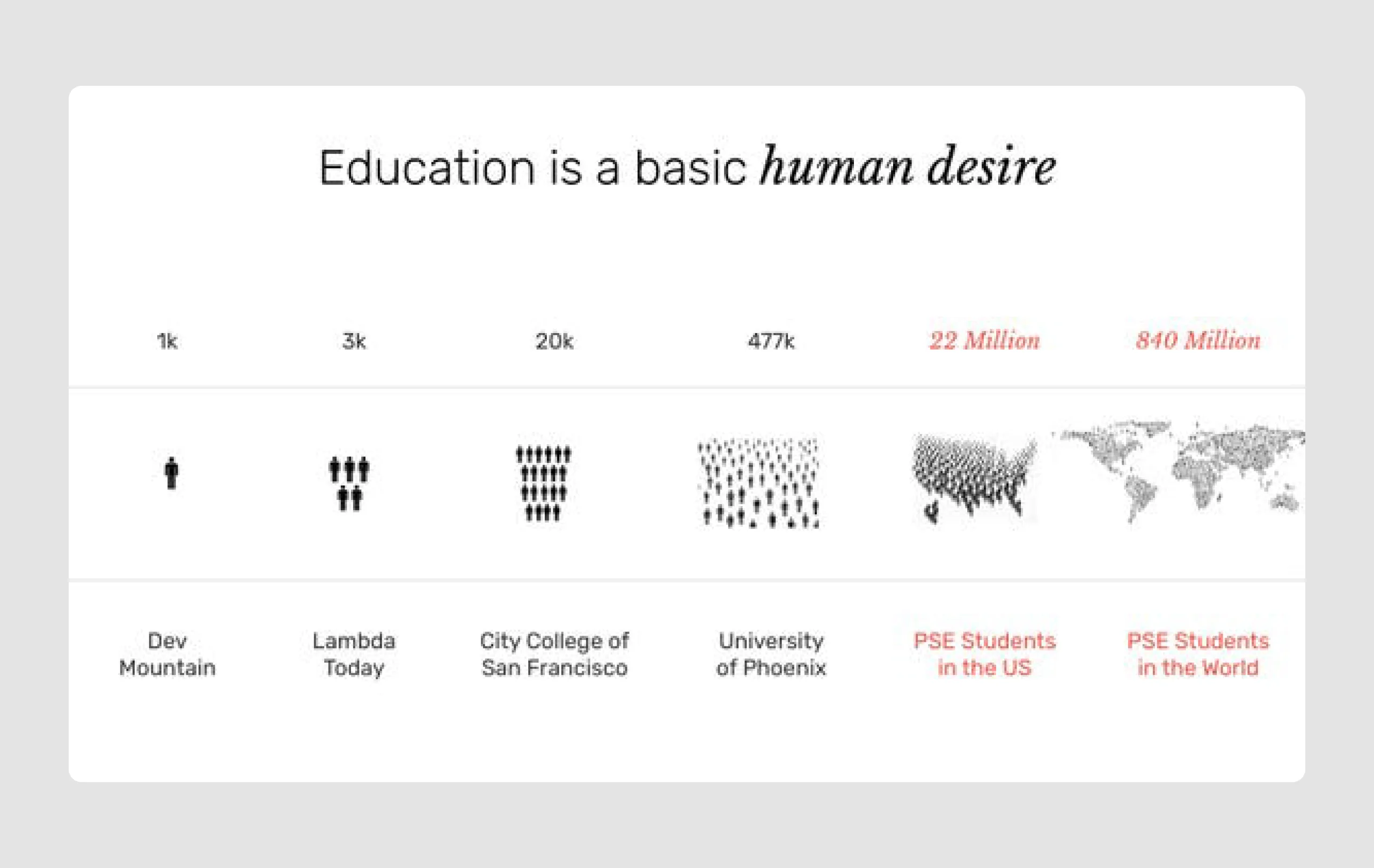 Lambda pitch deck example