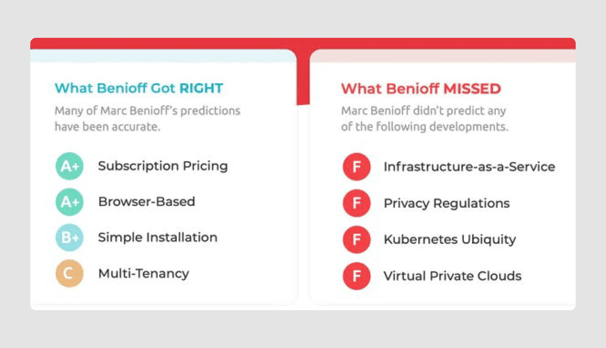 Replicated pitch deck with analysis